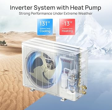 TURBRO 9,000 BTU Ductless Mini Split Inverter AC with Heat Pump, 24 SEER2, 115V, WiFi-Enabled, Cools up to 450 Sq.Ft, Energy Star, R454B,Greenland Series