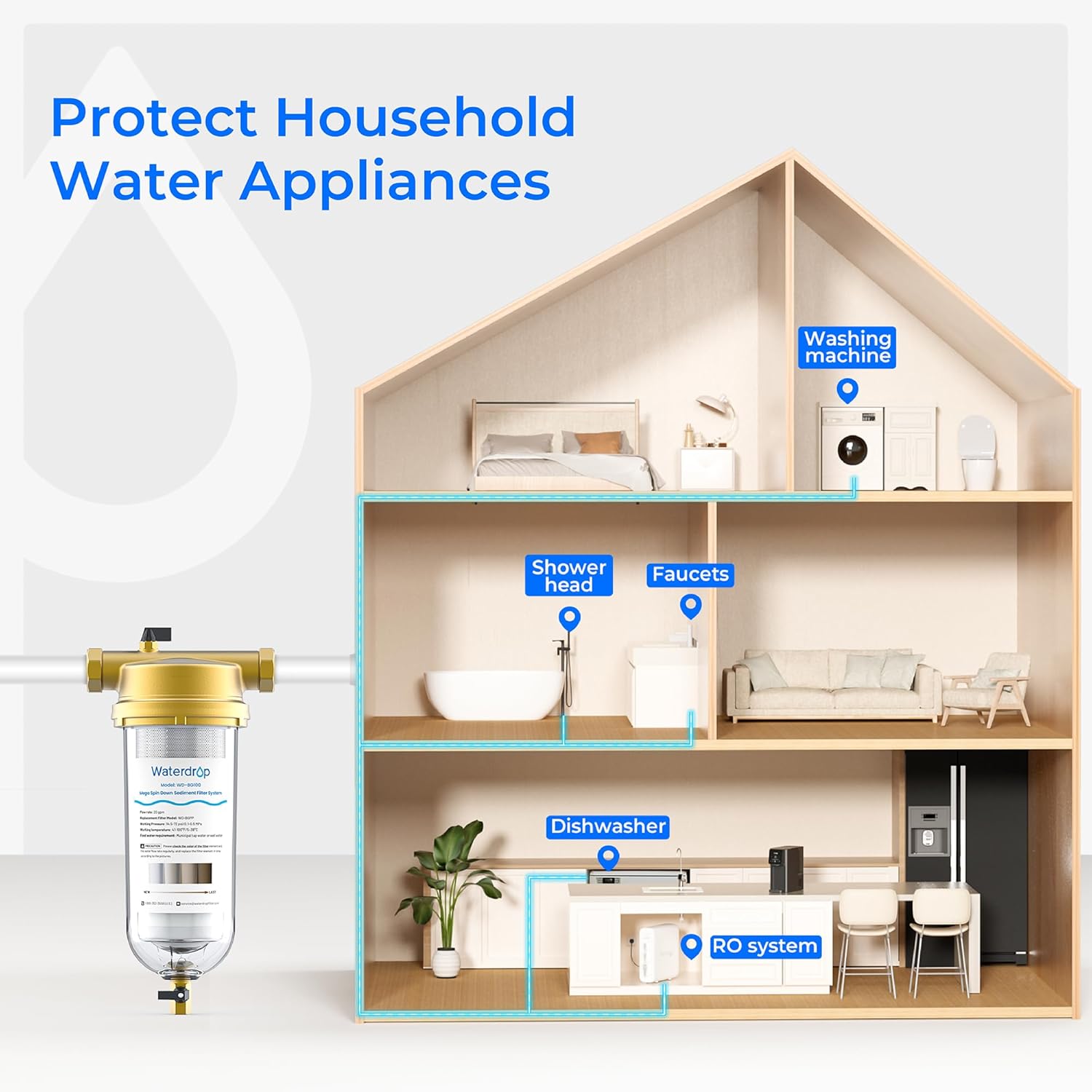 Waterdrop 5 Micron Sediment Water Filter Replacement Cartridge for WD-BG100 Mega Spin Down Whole House Water Filter System, 10" x 3" PP Cotton Filter Replacement Cartridge Pack of 4