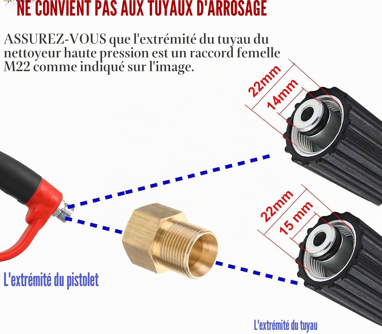 Tool Daily Pistolet de Nettoyage Haute Pression, avec Rallonge de Rechange, 5 Embouts de Buse, Raccord M22, 1 Mètre, 350 Bar