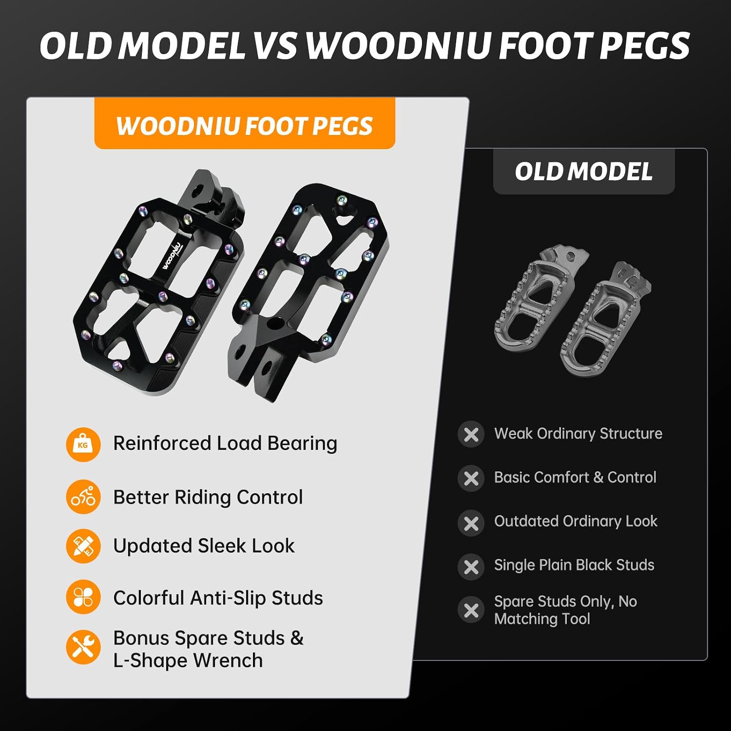 Dirt Bike Foot Pegs for Ebike Surron Light Bee X S, Color Prickly Peg,Motorcycle Aluminum Alloy Pedal for Segway X160 X260/Talaria X3 X4/E Ride PRO SS,Black Body with Dazzling Spikes