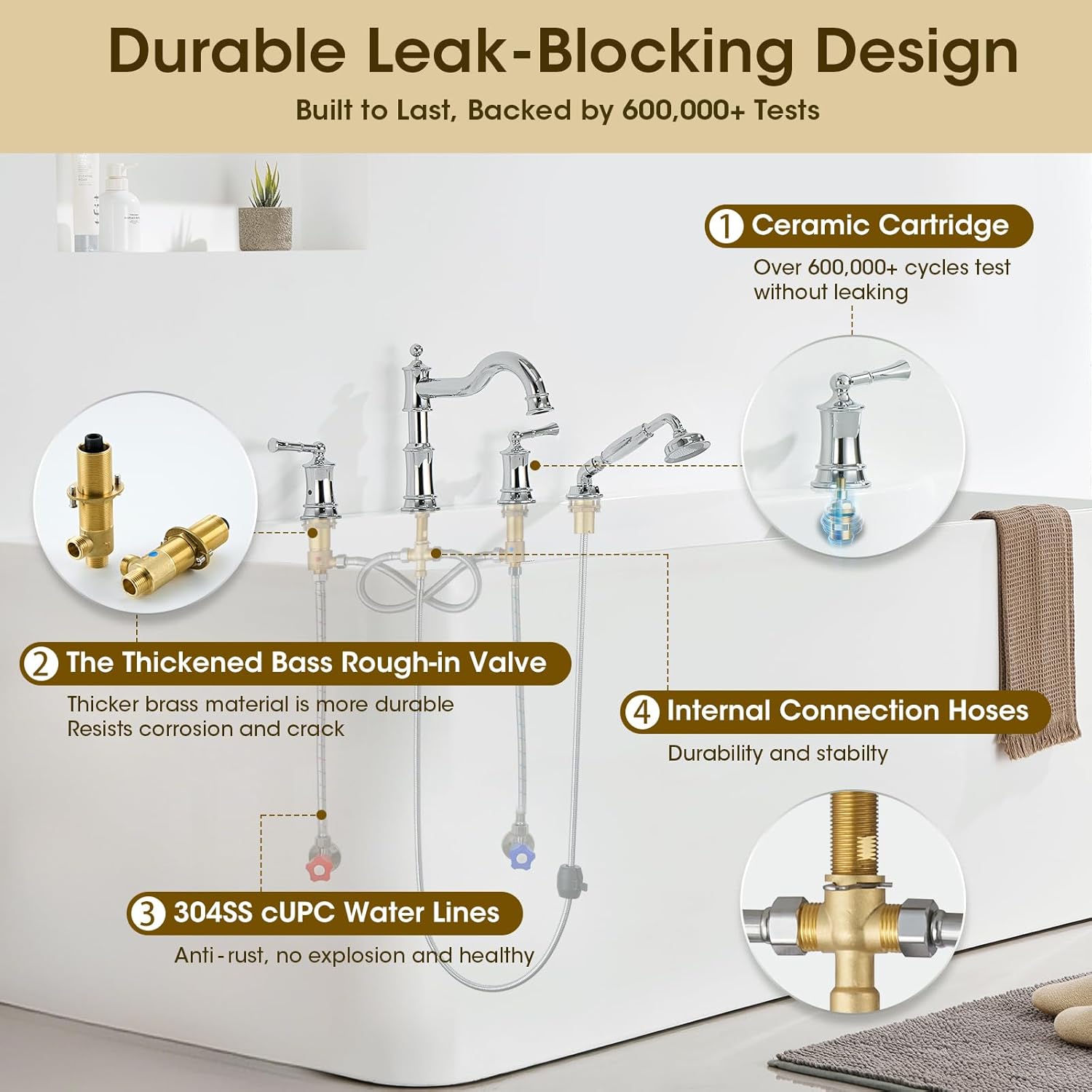 Roman Tub Faucet Set with Hand Shower - High Flow Brass 18-24 Inch Widespread 4-Hole Deck Mount Bathtub Faucet, 360-Degree Swivel Spout, Includes Rough-In Valve, Dual Handles, Chrome