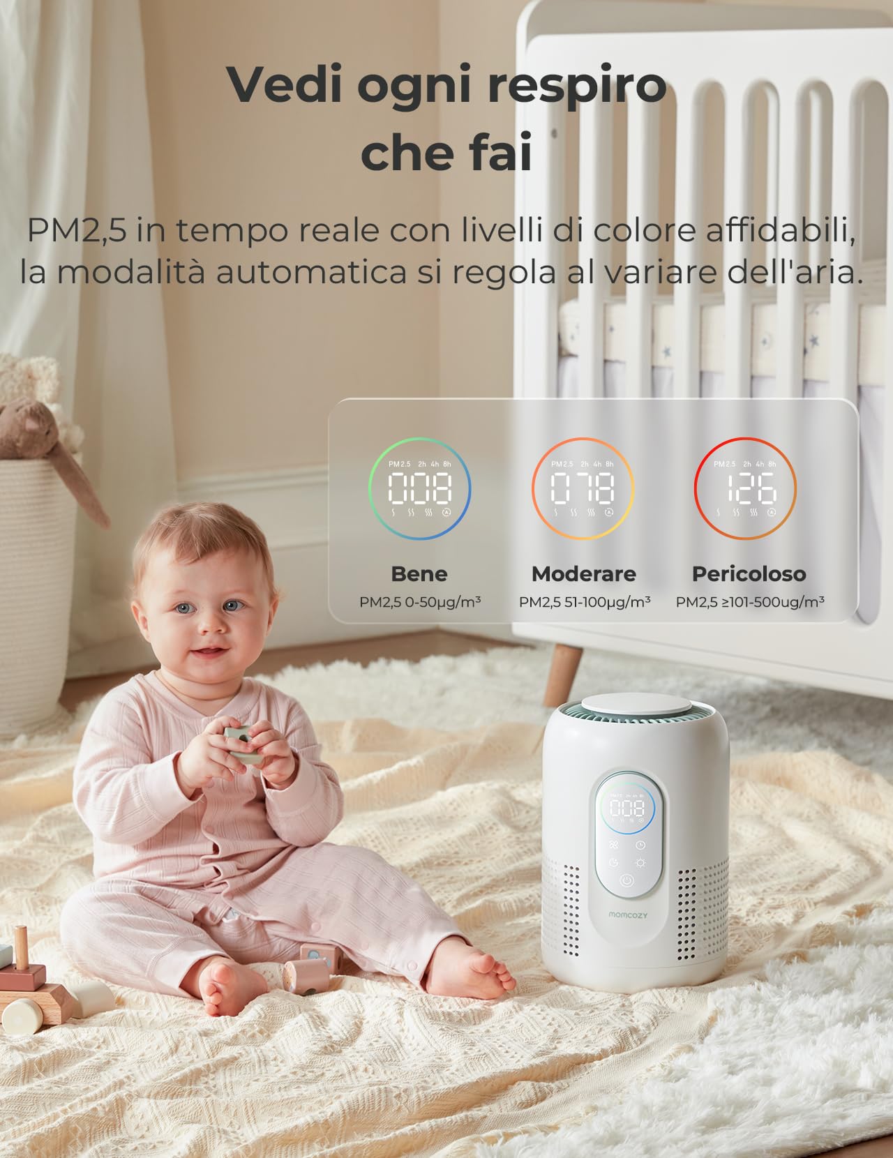 Momcozy Purificatore d'Aria per Cameretta, 4 Filtri HEPA H13 + Carbone Attivo, Monitor PM2.5 in Tempo Reale con Display 3 Colori, Sleep 21 dB, Luce Notturna Dimmerabile