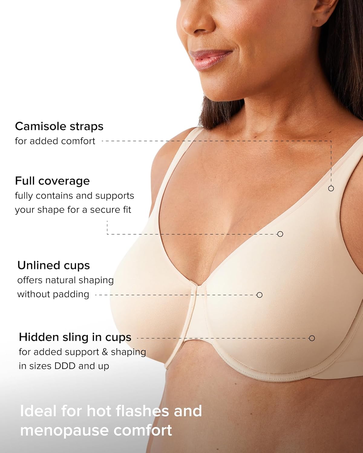 Wacoal Comfortable Cool Underwire 855385