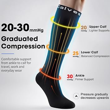 2 Pairs Compression Socks for Women and Men, 20-30 mmHg Flight Socks | Knee High Fit, Breathable Fabric, for Nurses, Travel, Pregnancy and Everyday Support