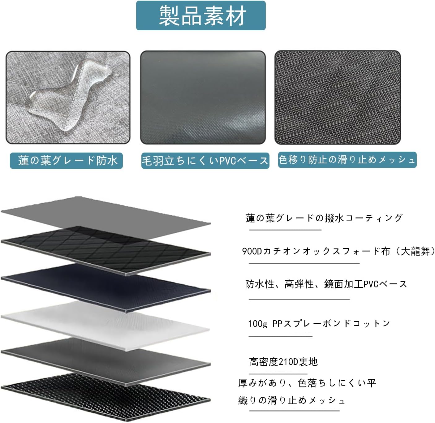 ペットドライブシート 【"トヨタ 新型 NOAH VOXY ヴォクシー ノア 90系 4代目 S-Z Z 2022.1-現行