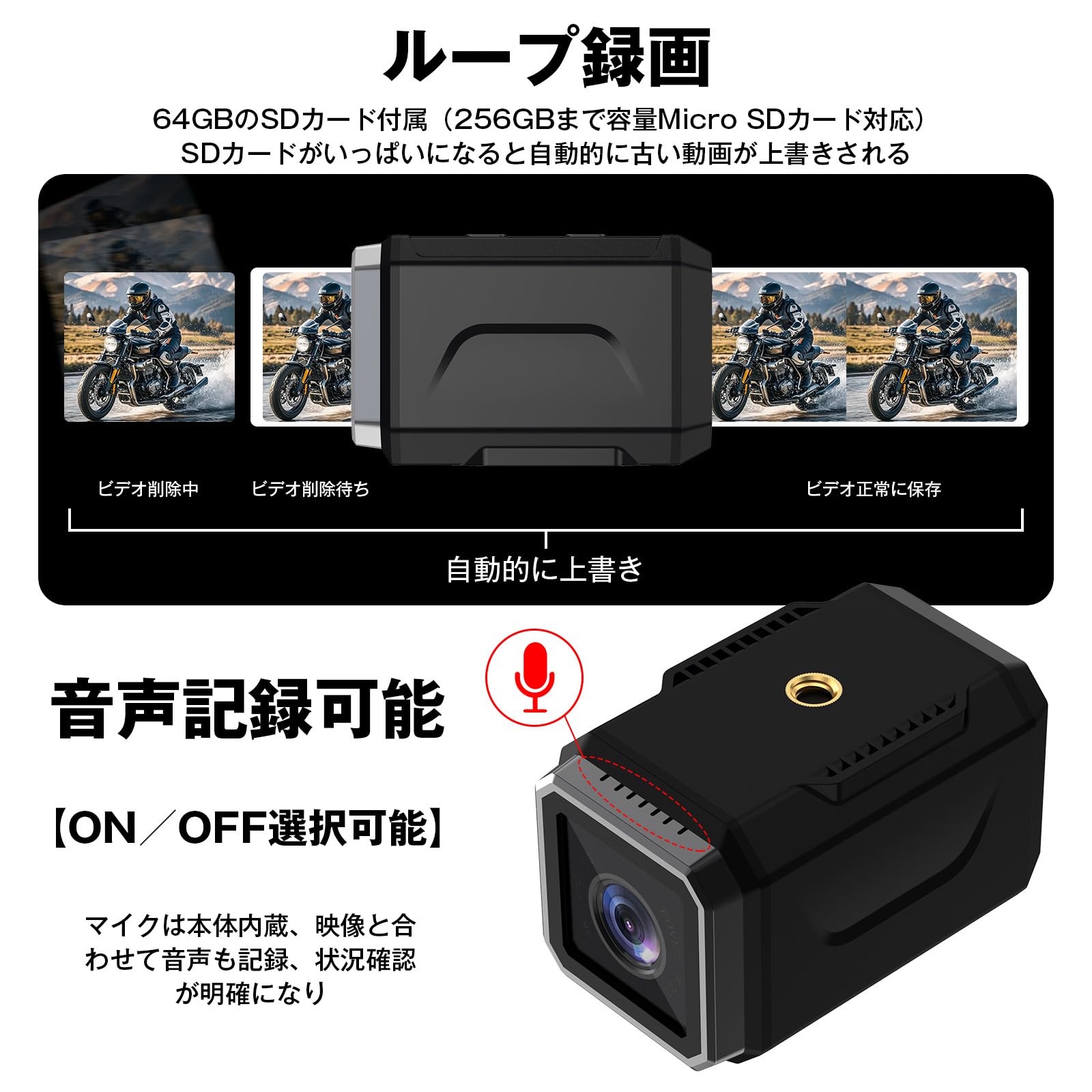 Amazon | LXMIMI アクションカメラ 4K ウェアラブルカメラ 64GBカード