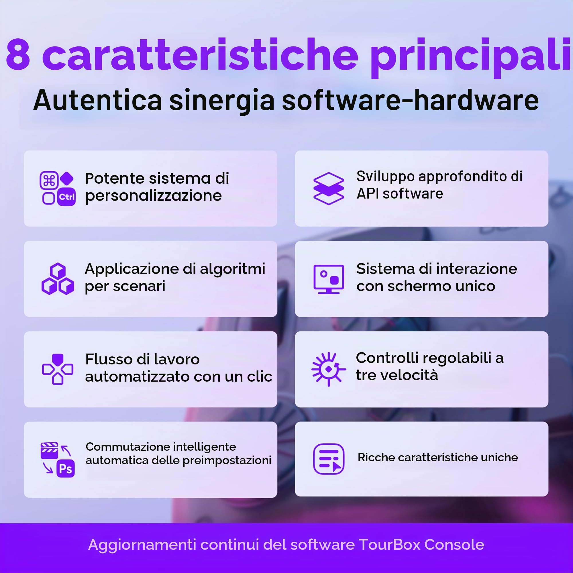 TOUR BOX Elite, Controller per Video Editing Fotografico, Bluetooth Tastiera di Scelta Rapida Personalizzata, Console Creativa per Photoshop Lightroom Premiere, Twavoletta da Disegno Windows Mac PC
