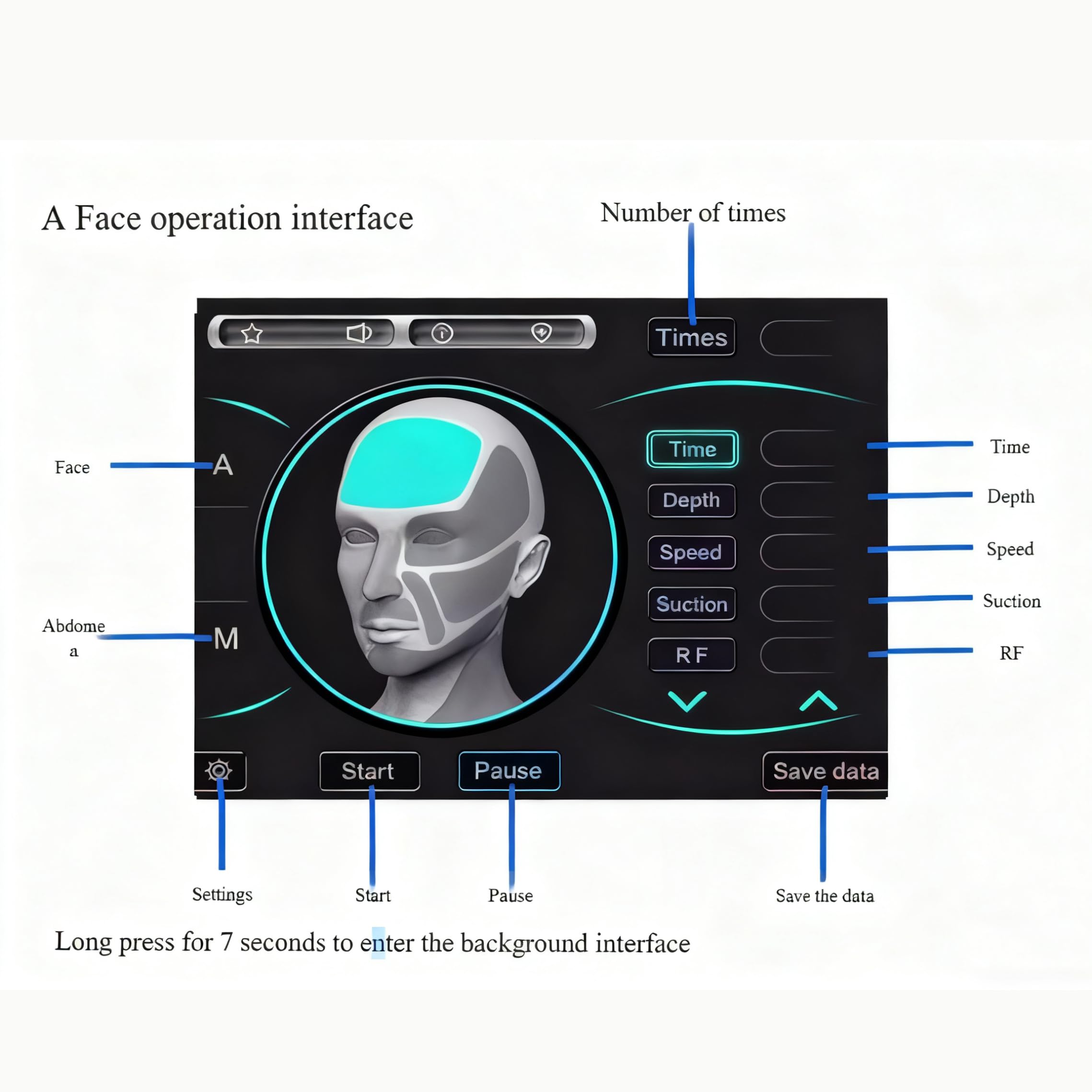 RadiofréQuence Faciale Corporelle Appareil de microneedling pour le visage et le corps, dispositif de raffermissement cutané avec 2 poignées pour la réduction des rides et l'atténuation des