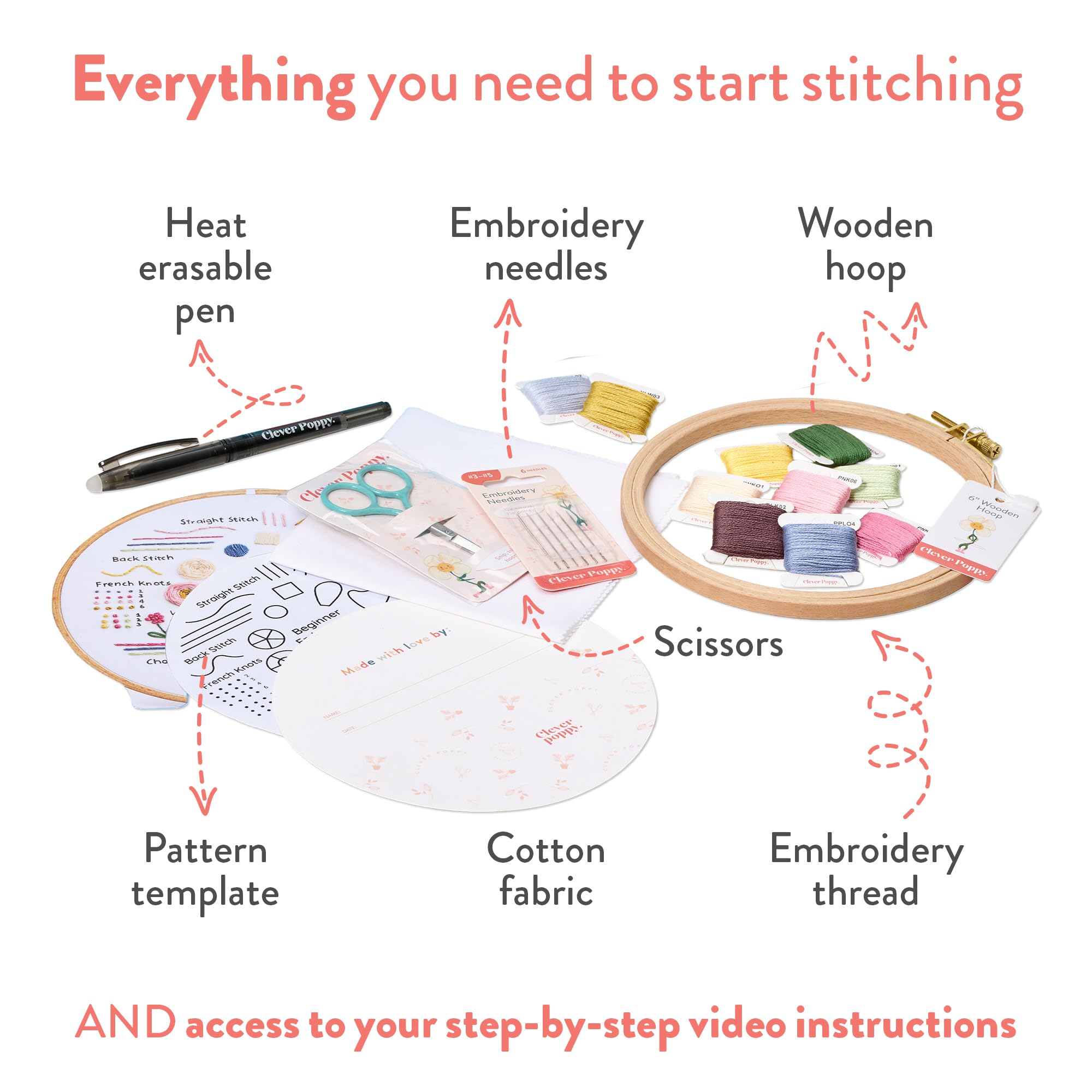 Beginner Embroidery Kit - Clever Poppy Stitch Sampler -3