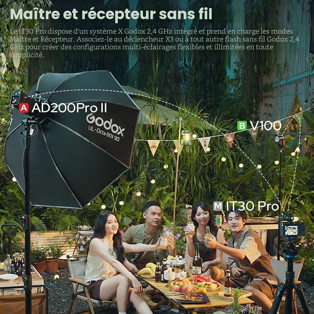 Godox iT30Pro S iT30ProS Mini Flash Compatible avec Les caméras Sony,Exposition Automatique TTL, HSS 1/8000 Secondes, système Xsystem sans Fil 2,4 G, écran Tactile Couleur de 7,1cm (Noir)