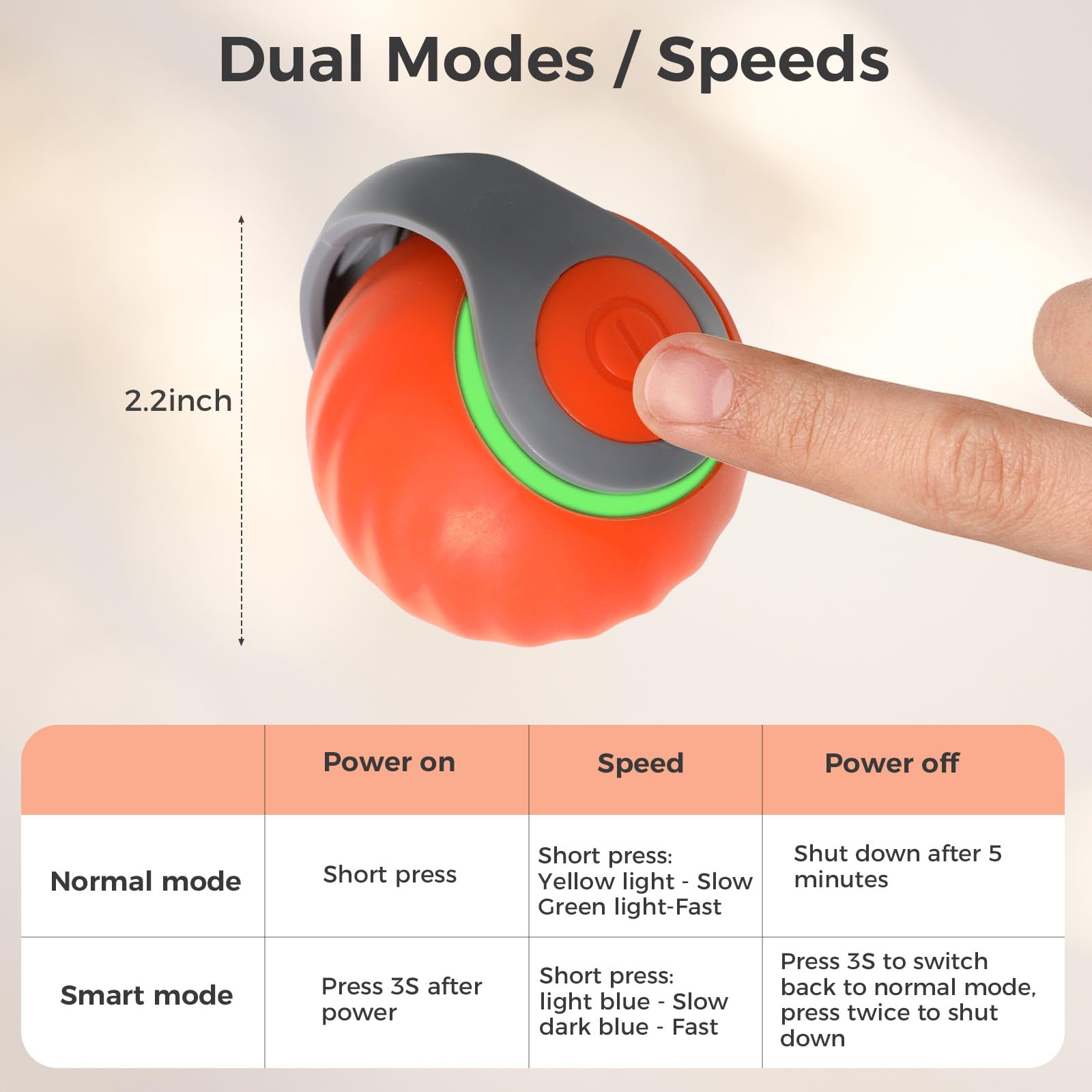 LDZ&CHX Pelota de juguete interactiva para gatos de interior, bola rodante activada por movimiento automático con 3 colas reemplazables, ejercicio divertido para gatos adultos aburridos