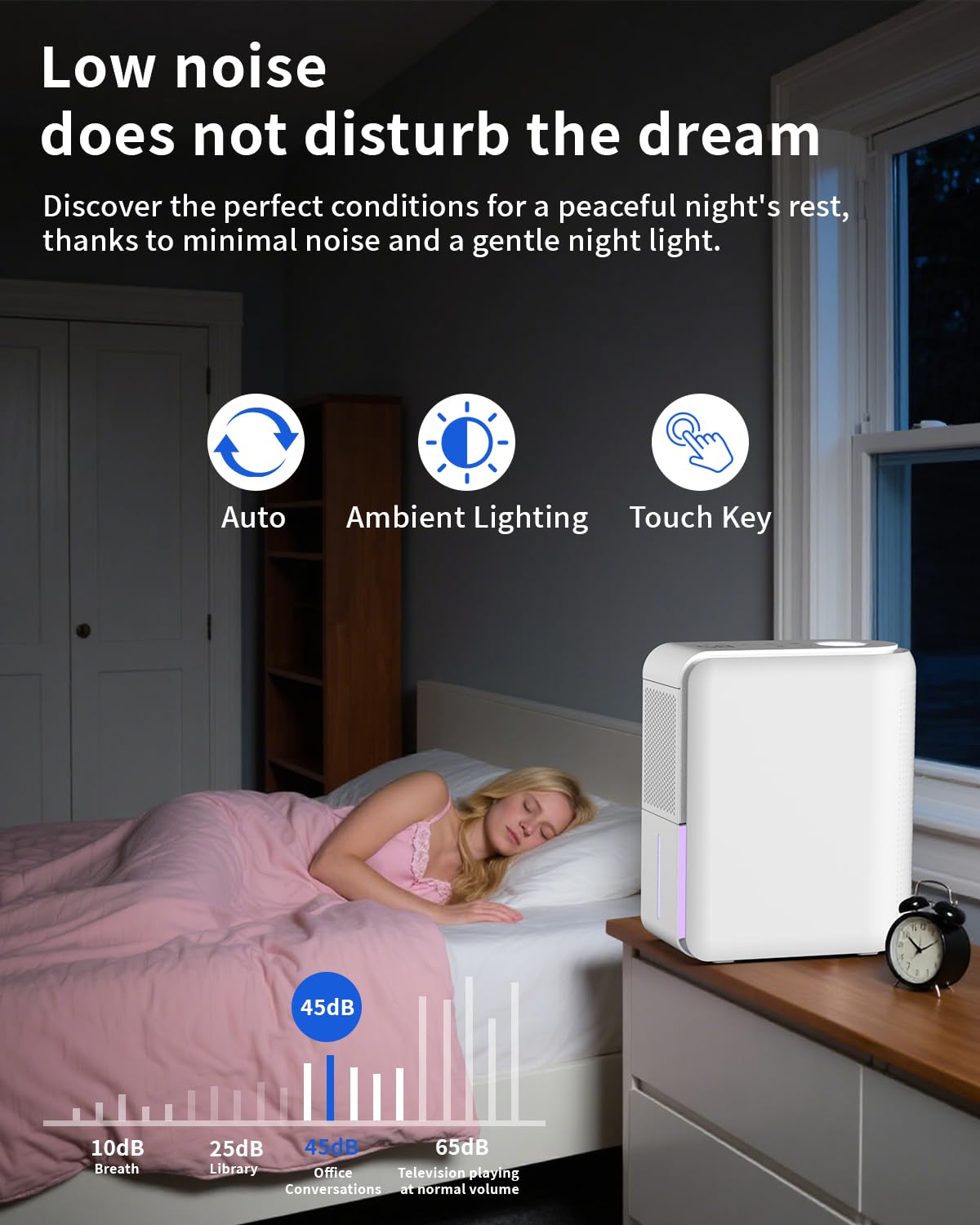 DINZAN 3-in-1 Dehumidifier & Humidifier Combo -3