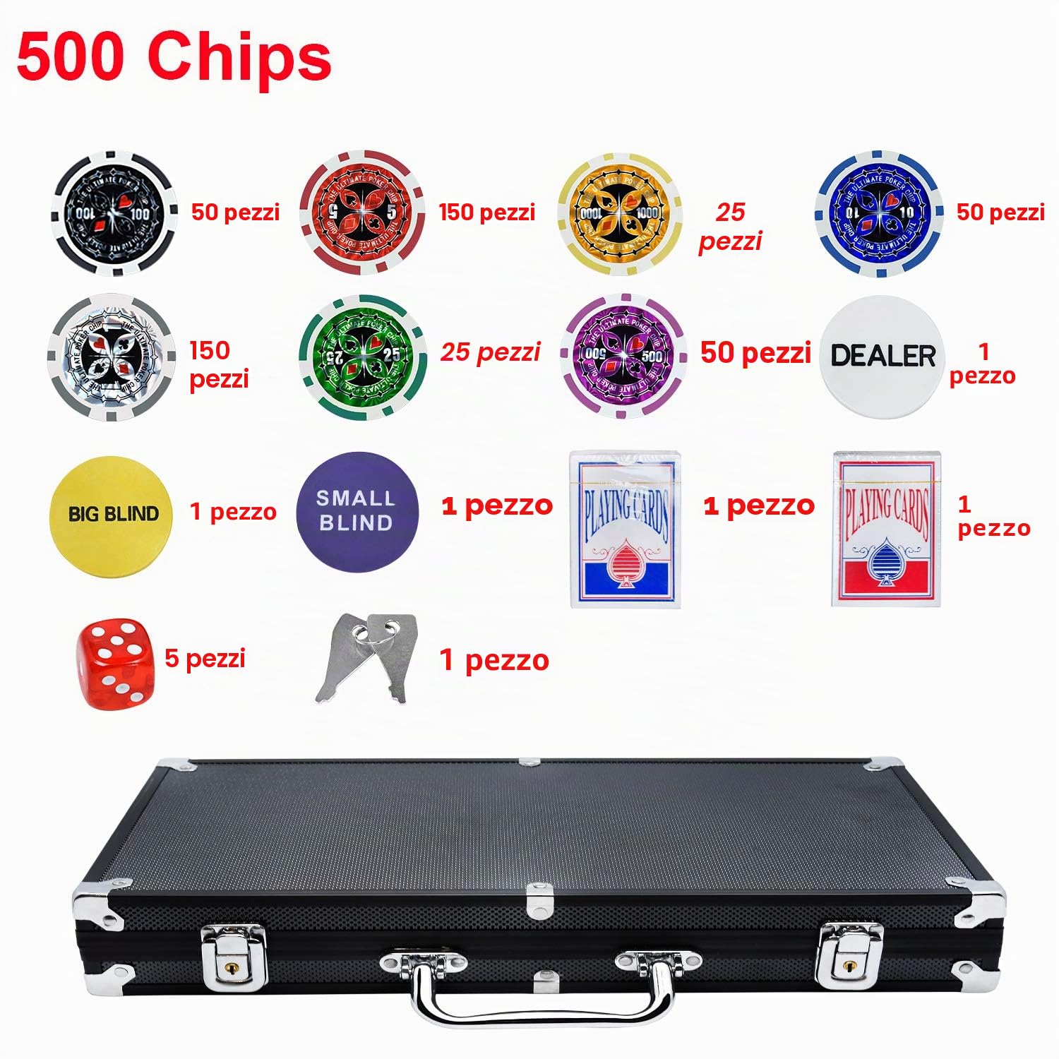 Valigetta da Poker Set da 500 fiches da Poker fiches da Poker Laser con mazzi da Poker 2X, Pulsante Dealer 3X, Dadi 5X, Custodia in Alluminio con 2 Chiavi - Nero