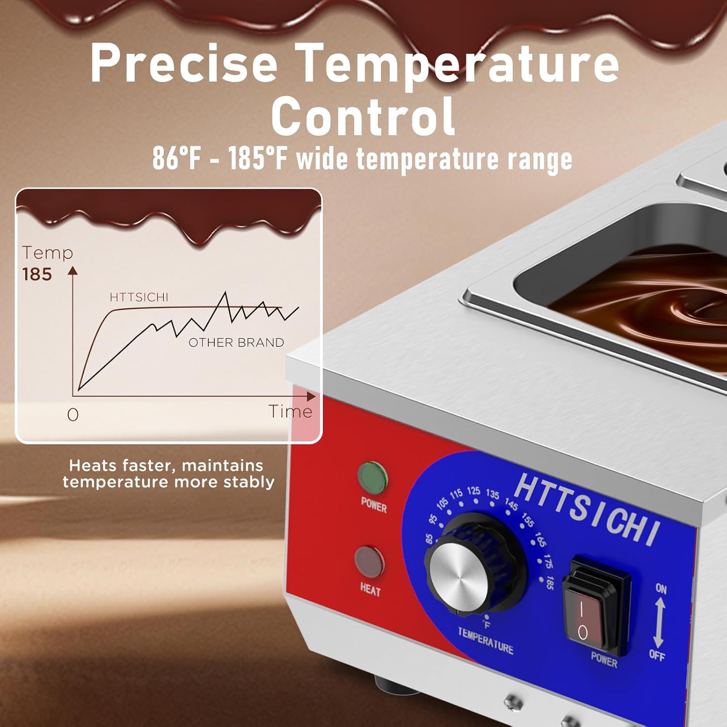 HTTSICHI 110V Commercial Mini Pancake Maker 25PC & 7.5L Chocolate Tempering Machine, Nonstick Dutch Baker w/550°F & Timer, 2-Tank Stainless Melter, for Restaurants & Dessert Breakfast