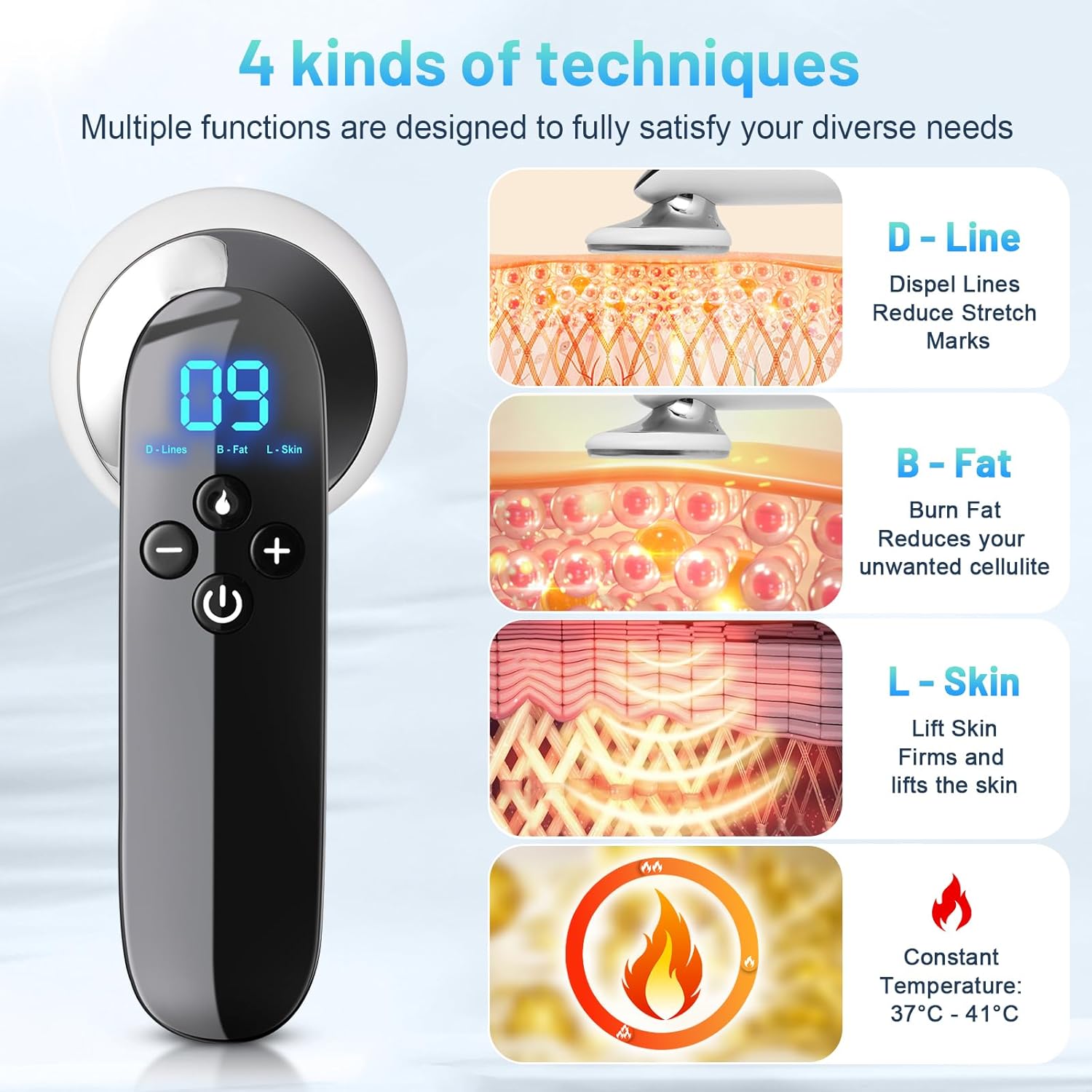 Body Sculpting Machine & Cellulite Massager – Portable Body Care Device for Belly, Waist, Arms, Legs & Butt – Home Self-Care Tool - Image 2