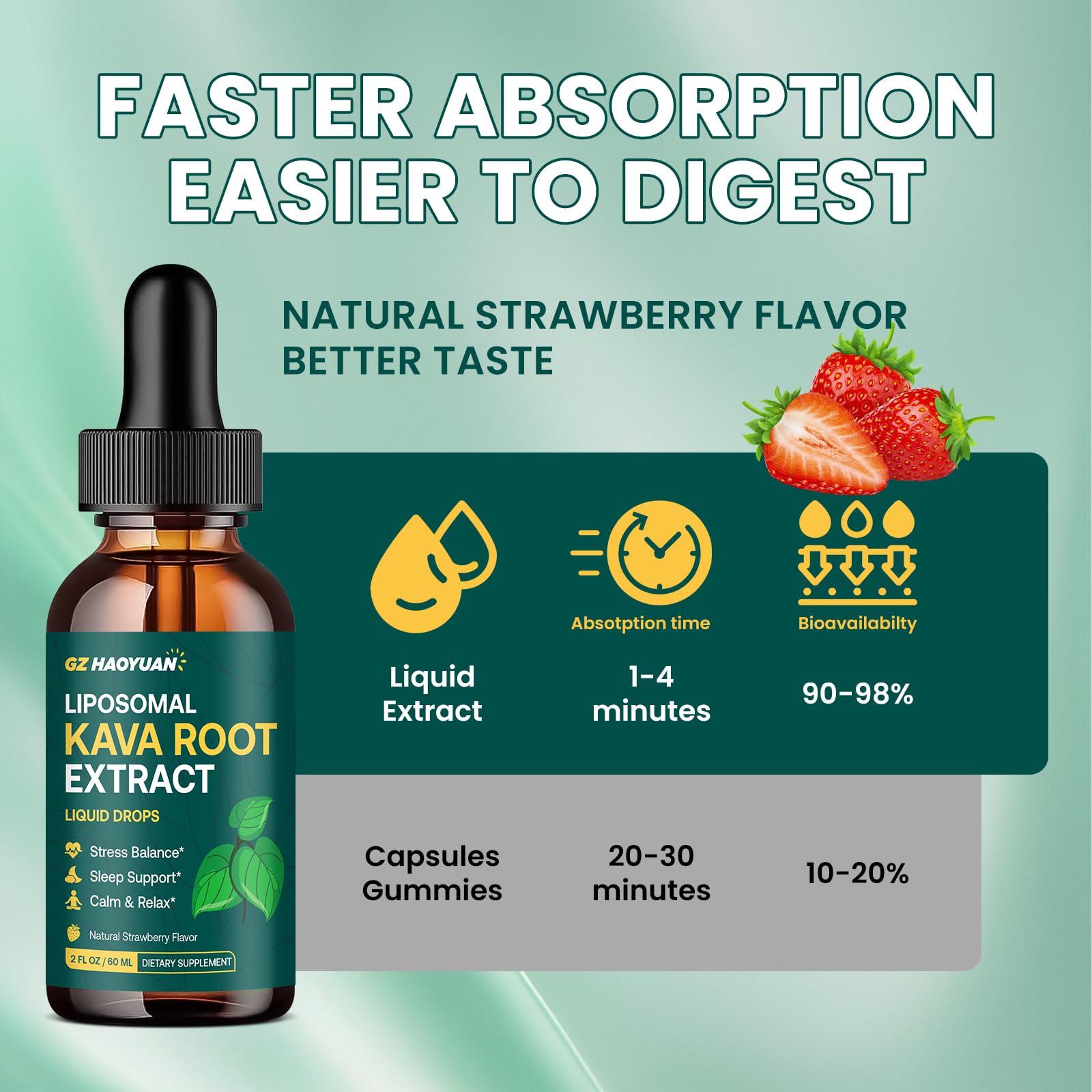 Liposomal Kava Kava Root Extract Supplement - High Absorption Kava Drops for Relaxation, Stress Relief, Cognitive & Immune Support, Vegan & Non-GMO, Strawberry Flavor 2 Fl Oz — Amazon image 7