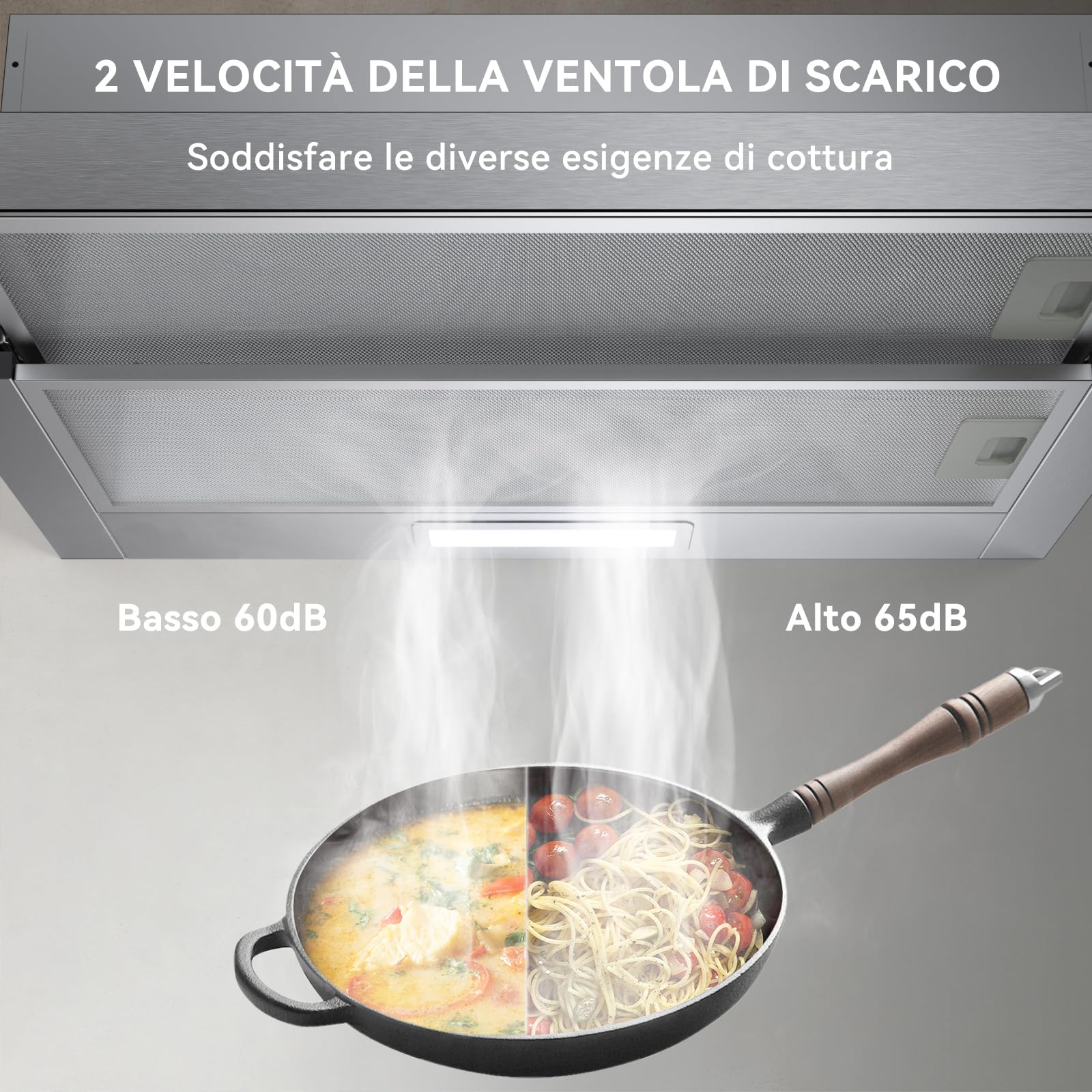 Hermitlux Cappa Aspirante 60 cm, Cappa da incasso 360m³/h, Luci LED, Evacuazione esterna/ricircolo, Include Filtro a Carbone Attivo, 65dB