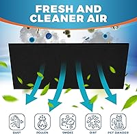 Vista 2 de Filtros de Ventilación de Carbón Activado para el Hogar - Filtros de Ventilación de Suelo de Carbón Activado de 4" x 10" para Control de Polvo