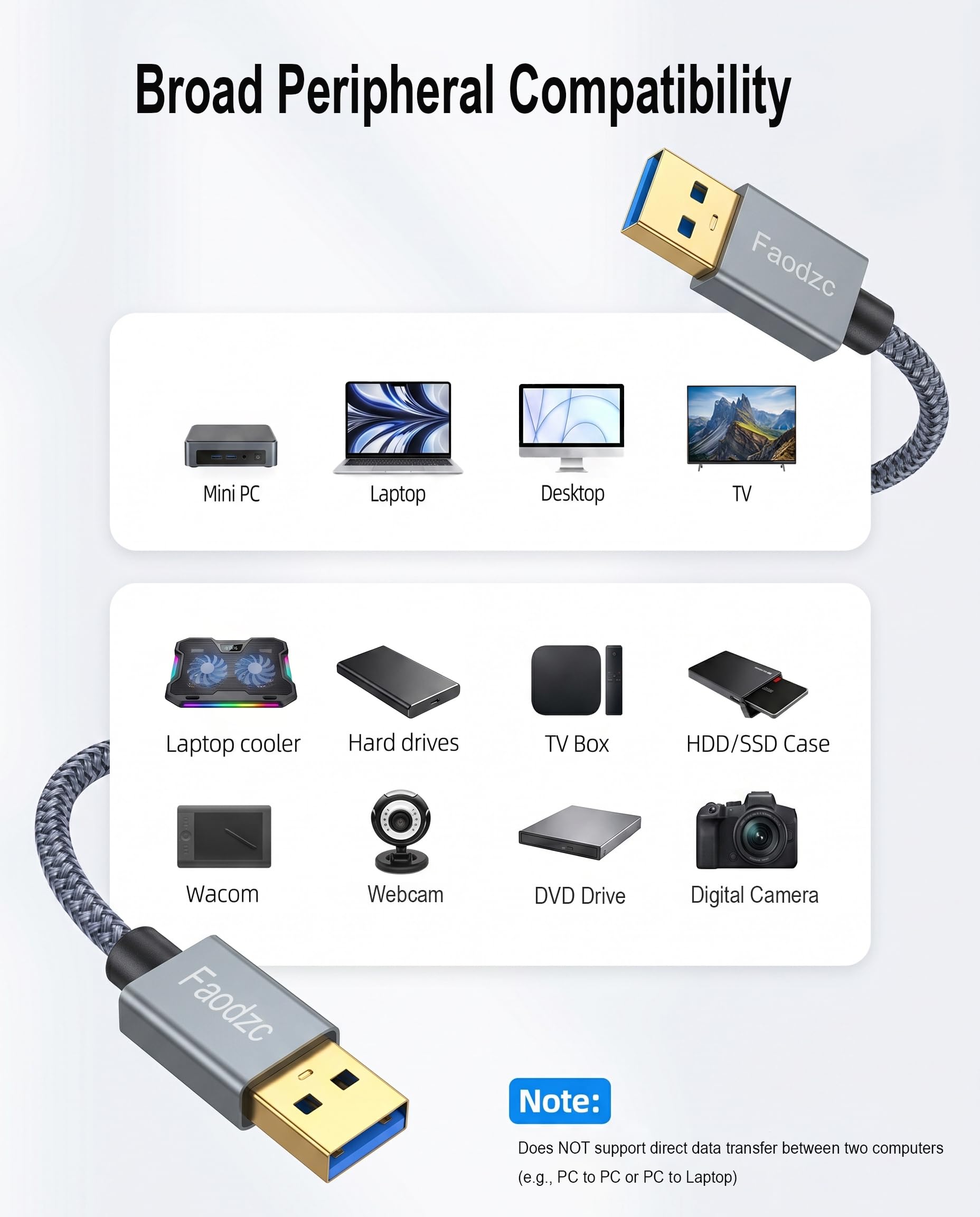 Cavo USB 3.0 da maschio A a maschio A – 0,3 m in nylon intrecciato a doppia estremità compatibile con custodie per hard disk, lettori DVD, computer portatili