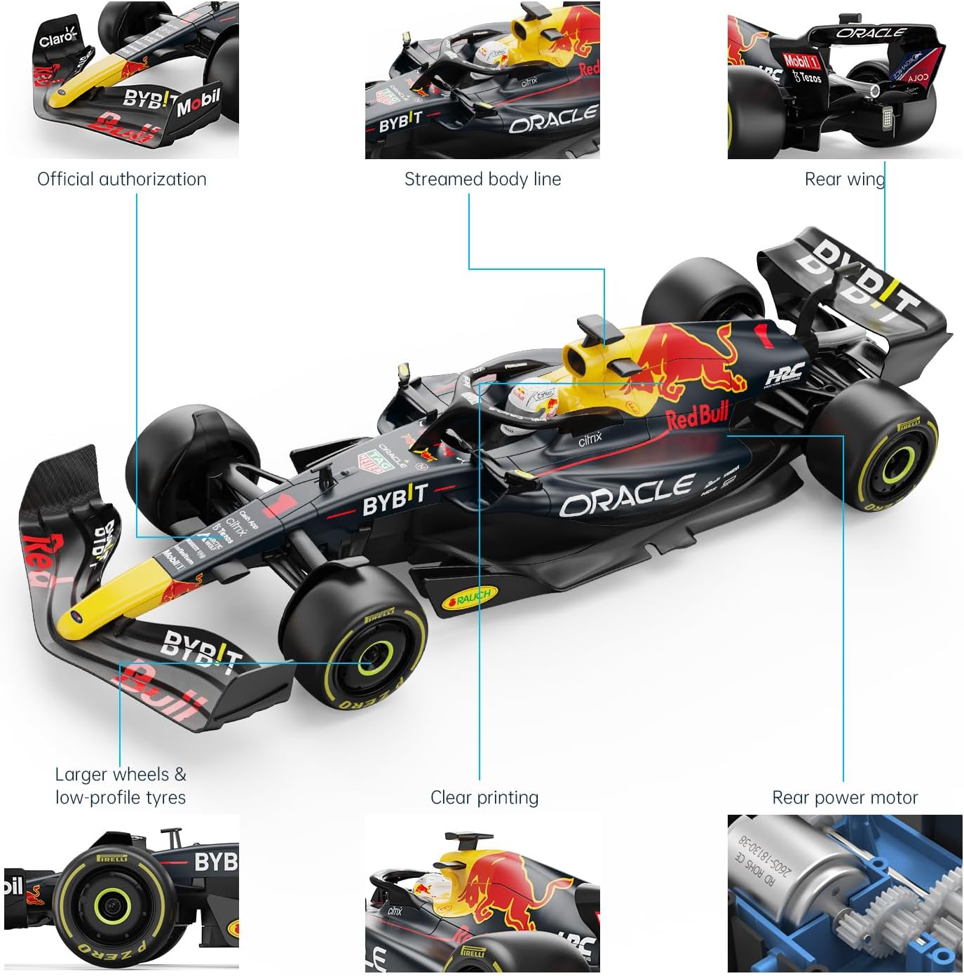 Operating the RASTAR Red Bull Racing F1 RB18 RC Car with Remote Control