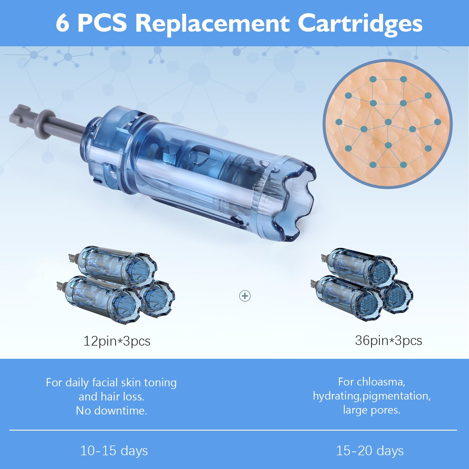Penna per microneedling M8S, Derma Pen professionale wireless con 6 cartucce di ricambio aghi per Dr Pen M8S (12 pin, 36 pin), 6 velocità regolabili, micro aghi microneedle per viso, cura della pelle
