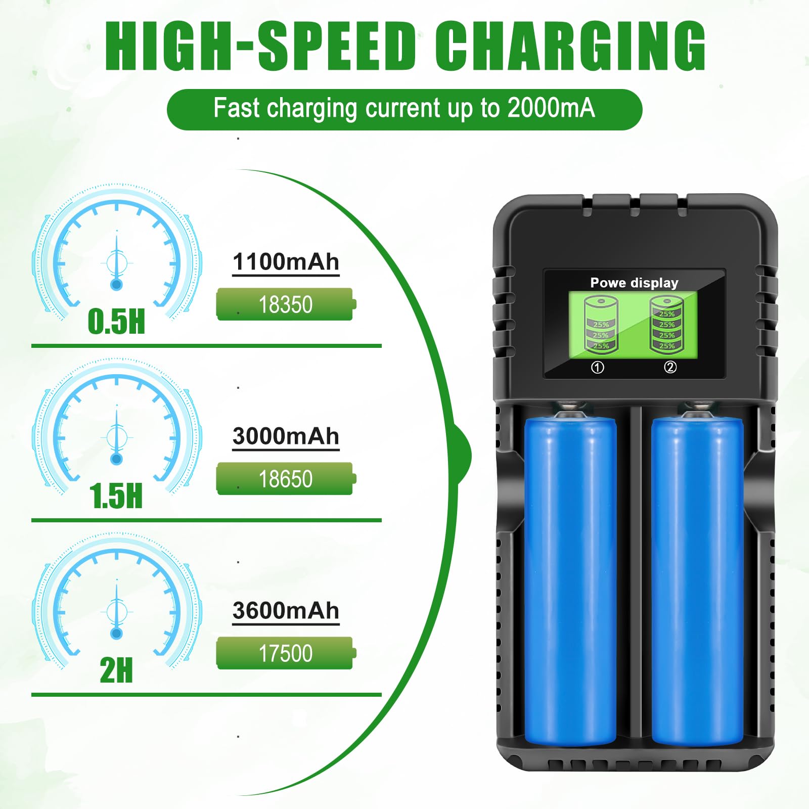 Caricatore per batteria 18650, caricabatterie intelligente agli ioni di litio con display LCD: caricatore rapido 2 in 1 per batterie da 3,7V - compatibile universalmente con 26650, 18650