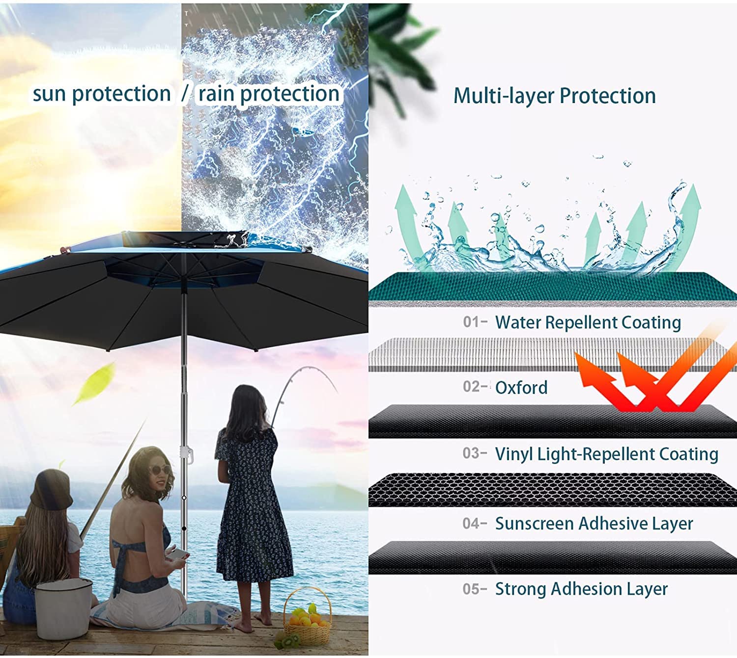 EPANO Parasol wędkarski parasol nierdzewna parasol Parasol Słońca Ochrona przeciwsłoneczna Izolacja przeciwpodobia i wiatrakowy parasol wędkarski z kotwicą piasku, plaża, patio, kemping, wędkarstw (S