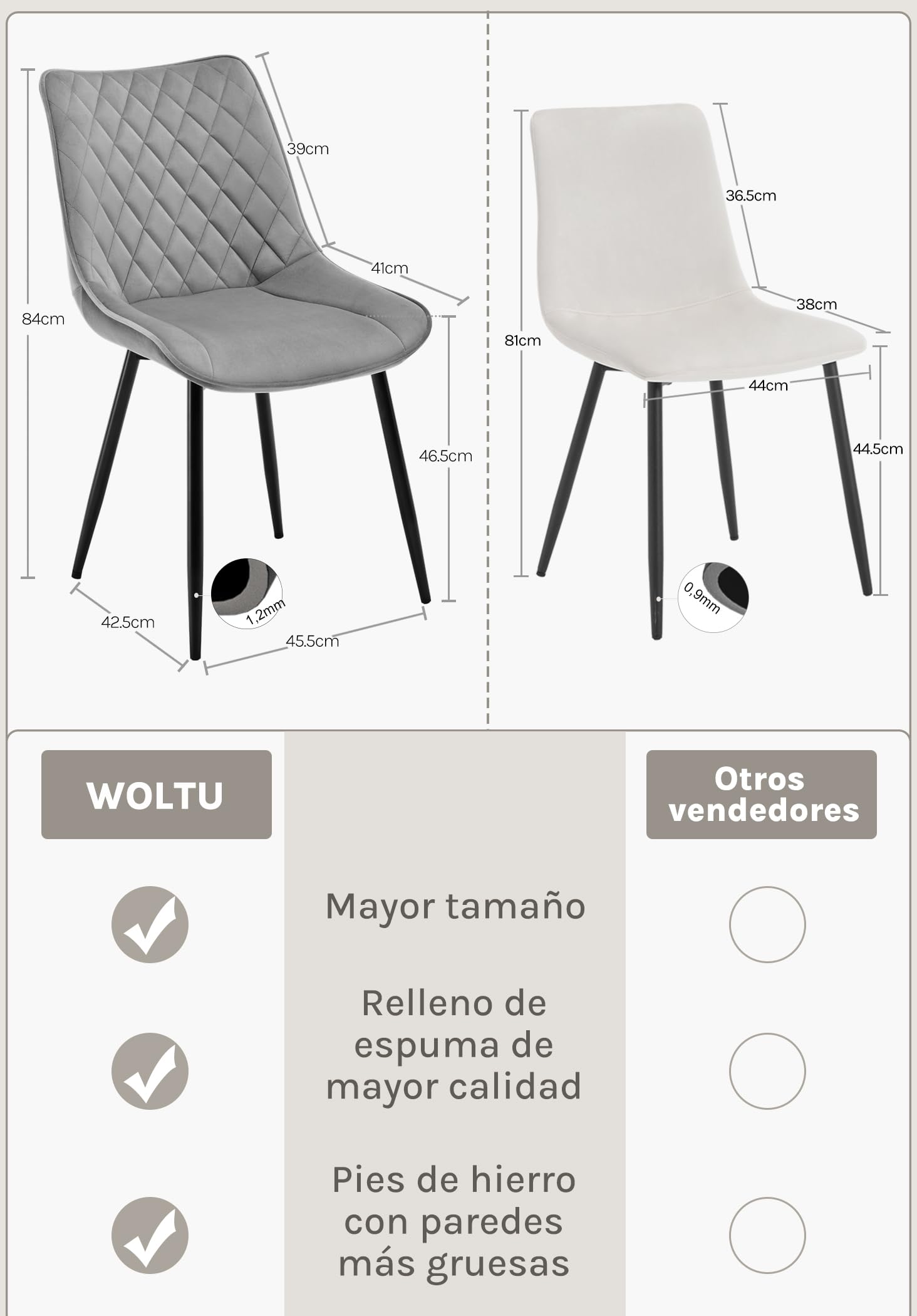 WOLTU Juego de 4 Sillas de Comedor,Terciopelo,Gris Claro | Modernas con Respaldo,Medio y Patas de Metal, aptas para Dormitorio y salón