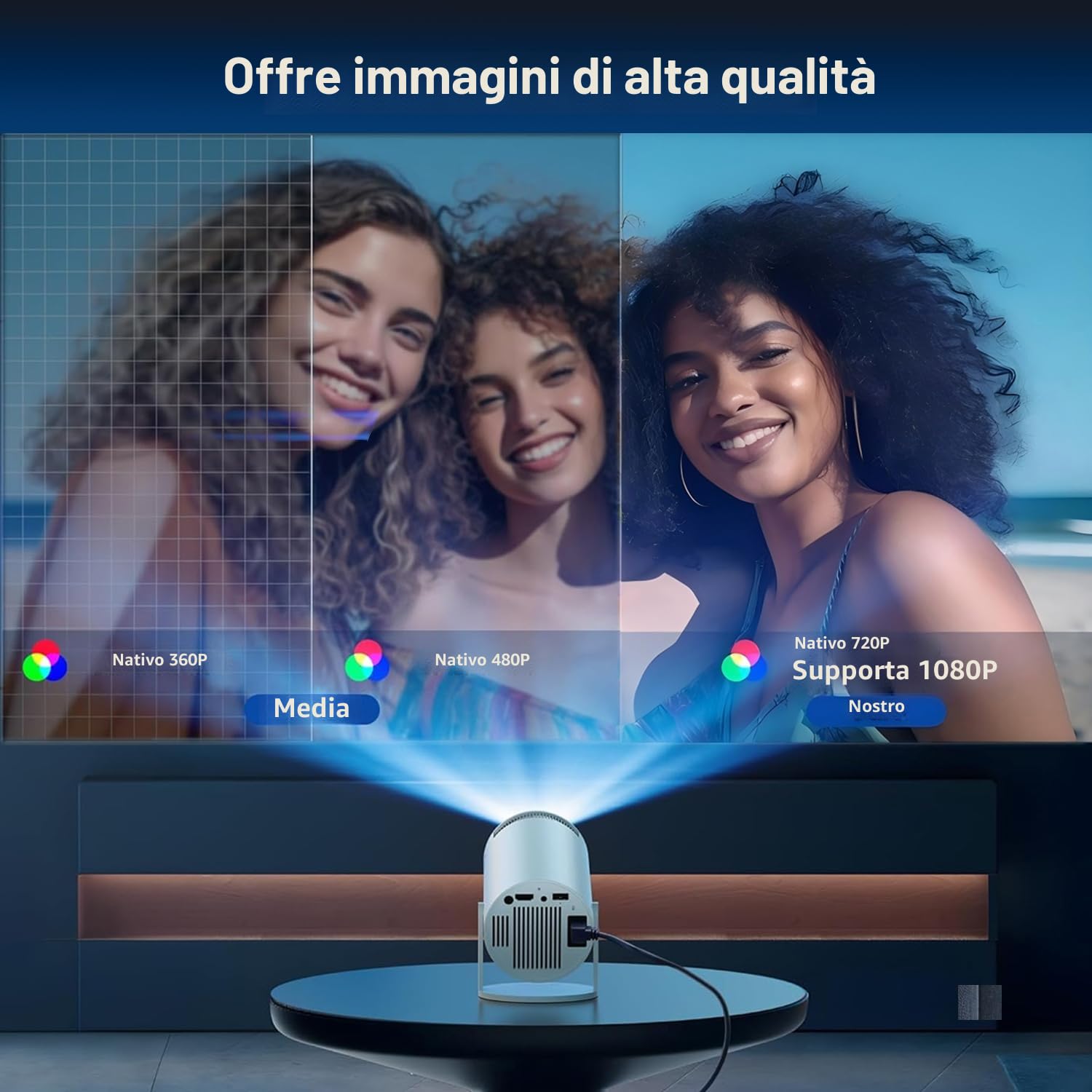 Proiettore 4K portatile, mini proiettore video 1080P FHD compatibile con Android e Netflix, WiFi 6, BT 5.0, rotazione a 180°, videoproiettore con correzione automatica del trapezio