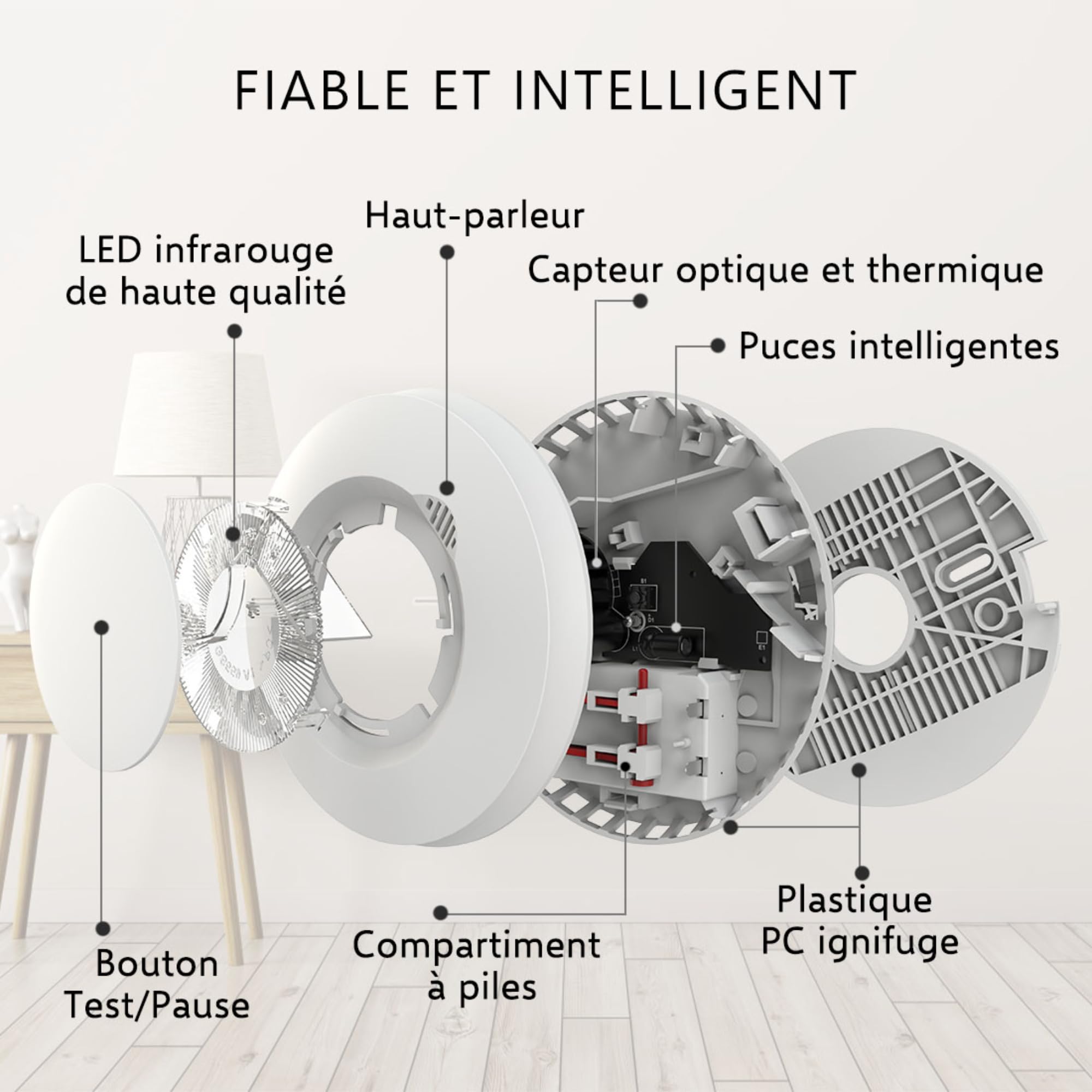 ELRO FZ5002R 2-Pack détecteurs de fumée connectables