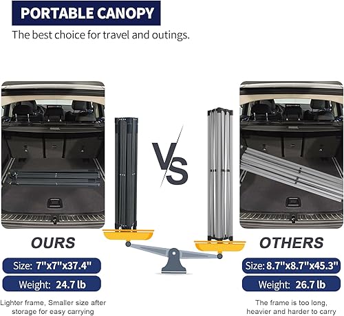 Miniatura 4 de Tienda de campaña desplegable de 10 x 10 con 2 paredes laterales, toldo fácil de instalar para fiestas al aire libre, carpa portátil para playa,