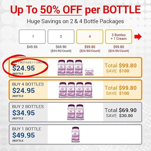 Miniatura 2 de VariCream - Crema de varices y arañas 1 frasco que mejora la apariencia de las venas varicosas y arañas - Alivia la incomodidad el dolor y la