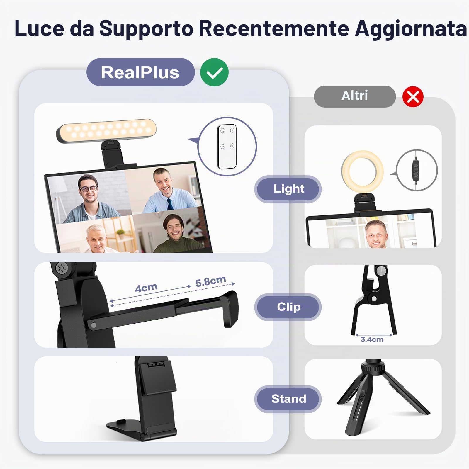 RealPlus Luce per Video [2PCS], con Supporto Multifunzionale