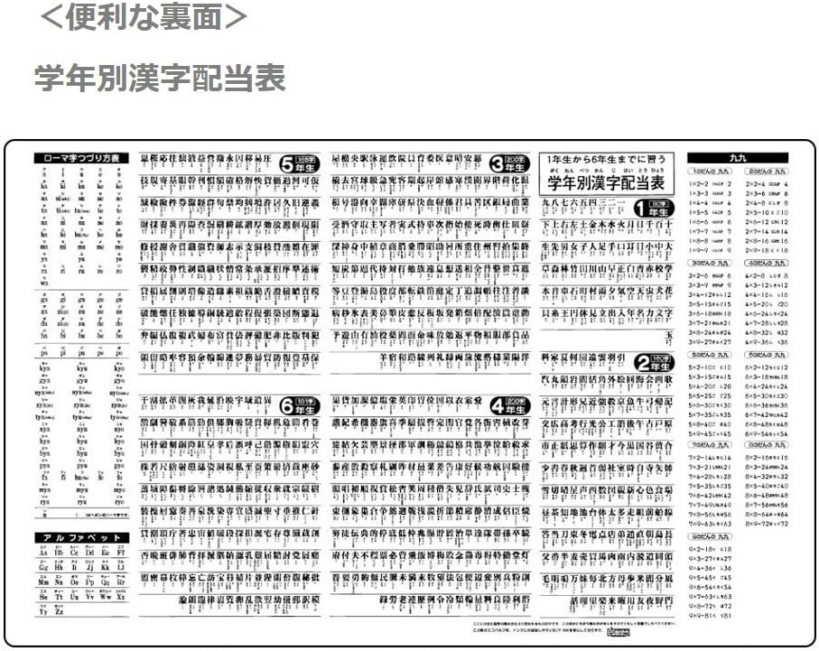 本店は ミワックス 学習 デスクマット 透明 50cm 84cm Sd 5084s Materialworldblog Com