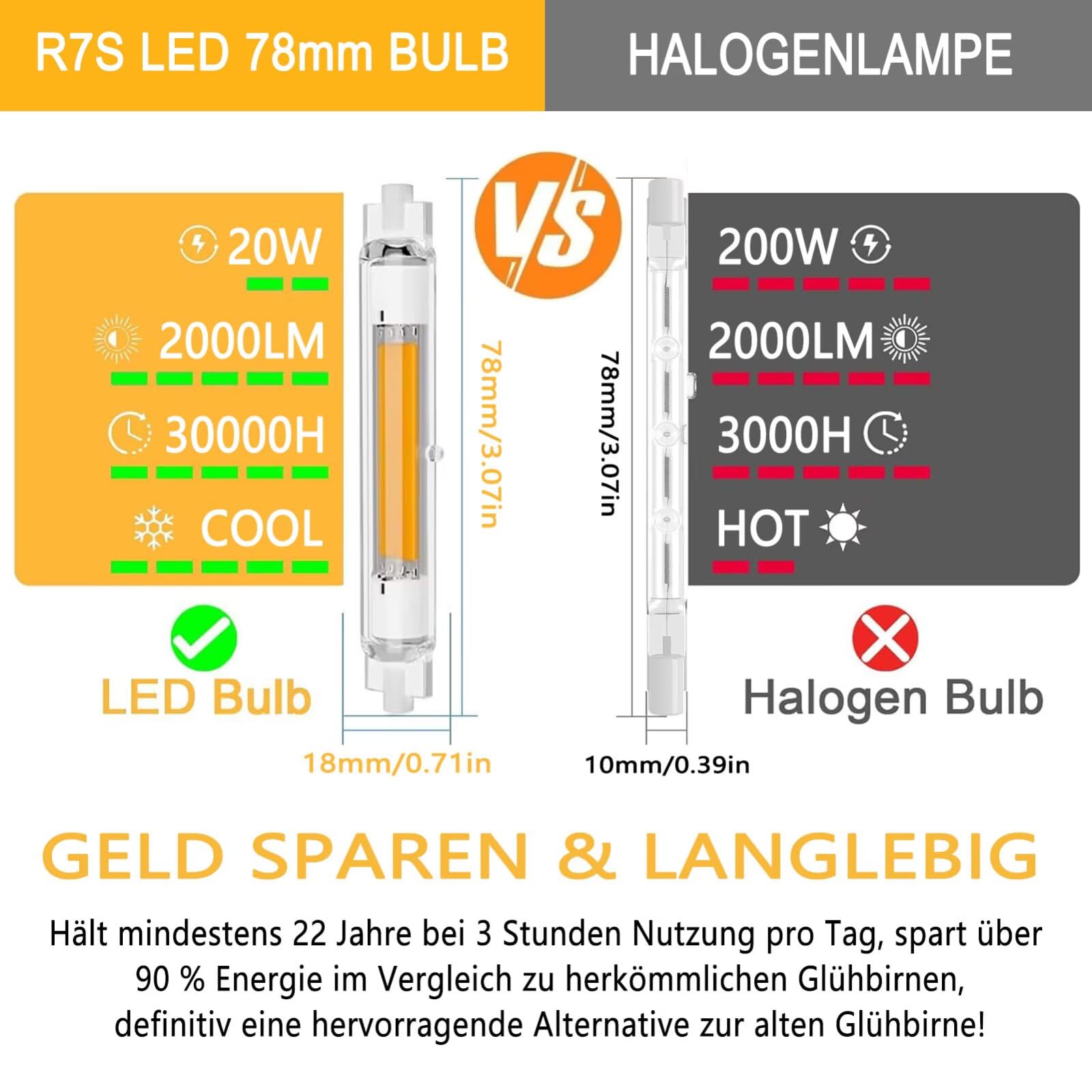R7S LED 118mm Dimmbar 30W Glühbirne Ersatz für 300W Halogen Lampen, 3000LM, 360° Abstrahlwinkel, Warmweiß 3000K, AC 220-240V, Flackerfrei Hightlight COB Birne für Innen Außenbeleuchtung, 6er Pack