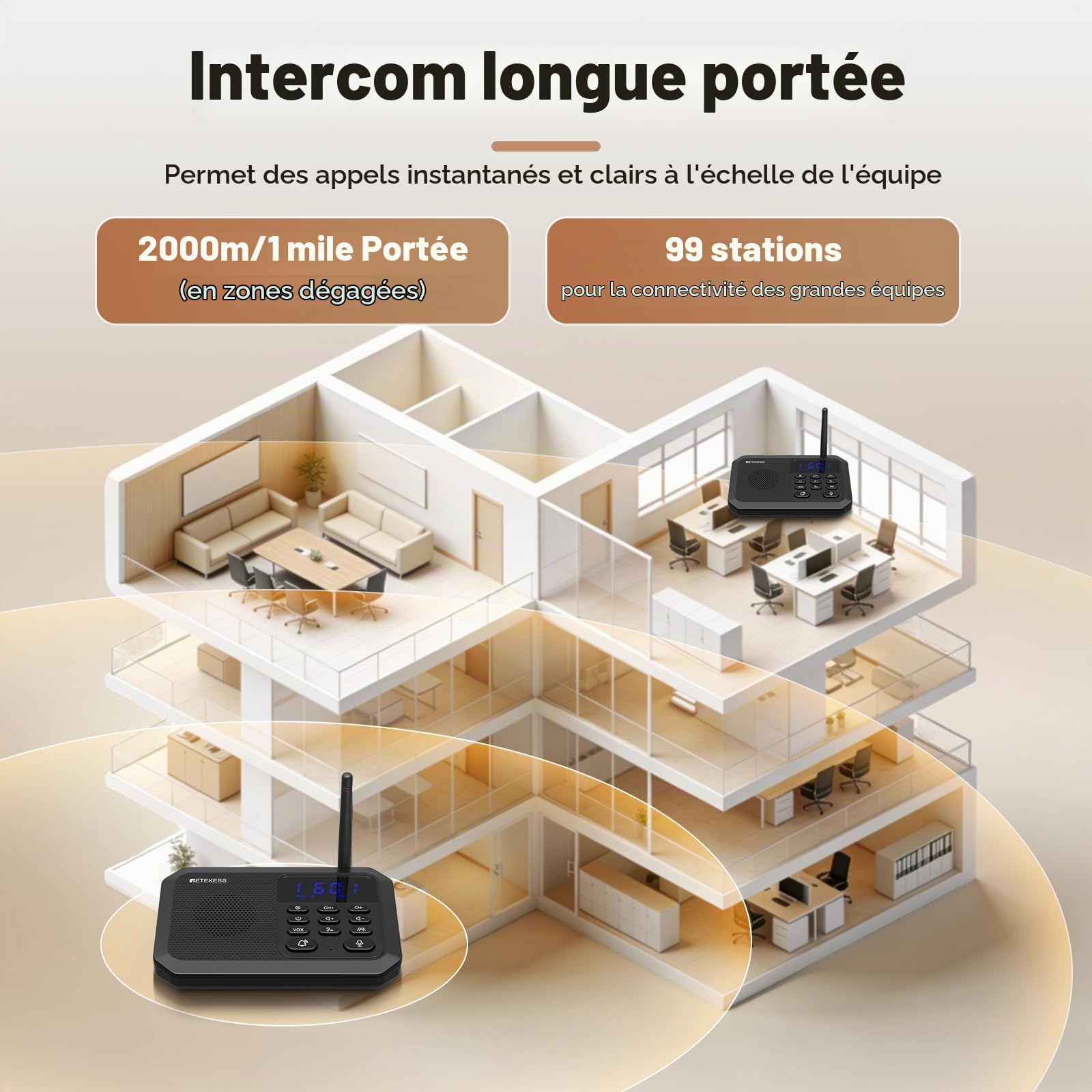 Retekess TH201 Intercom System, Interphone Domestique sans Fil (2 Pieces) | Adapté Usage Domestique et Commercial, Qualité Sonore Ultra-Haute, Facile à Installer, Distance Travail 2000 m