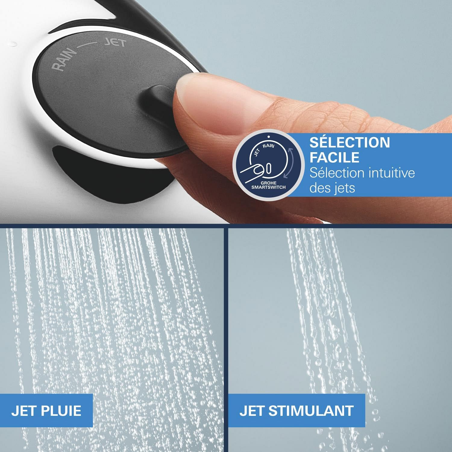GROHE Precision Thermostatique Ensemble de Douche Encastré 2 sorties (Douche de Tête Vitalio Start 250, Pommeau de Douche Vitalio Start 110 2 jets, Support Mural et Flexible 1, 5 m), Chromé, 34883000