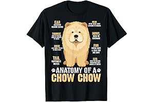 Chow Chow Dog T-Shirt: A Must-Have for Chow Chow Lovers