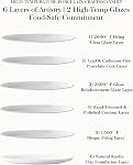 MALACASA 24 Pieces Gourmet Porcelain Dinnerware Sets, Premium Plates and Bowls Set, High-Fired Ceramic Dishes Set for 8, Chip & Scratch Resistant, Microwave Dishwasher Safe, White, Series Lexi