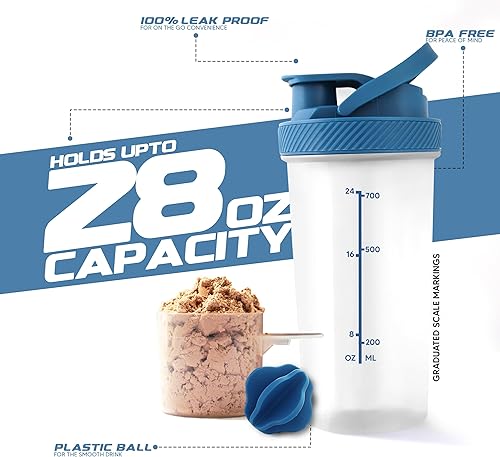 Miniatura 3 de KICHLY Shaker Bottle - Botella mezcladora de proteínas de plástico de 28 onzas para antes y después del entrenamiento con caja de proteínas Twist &