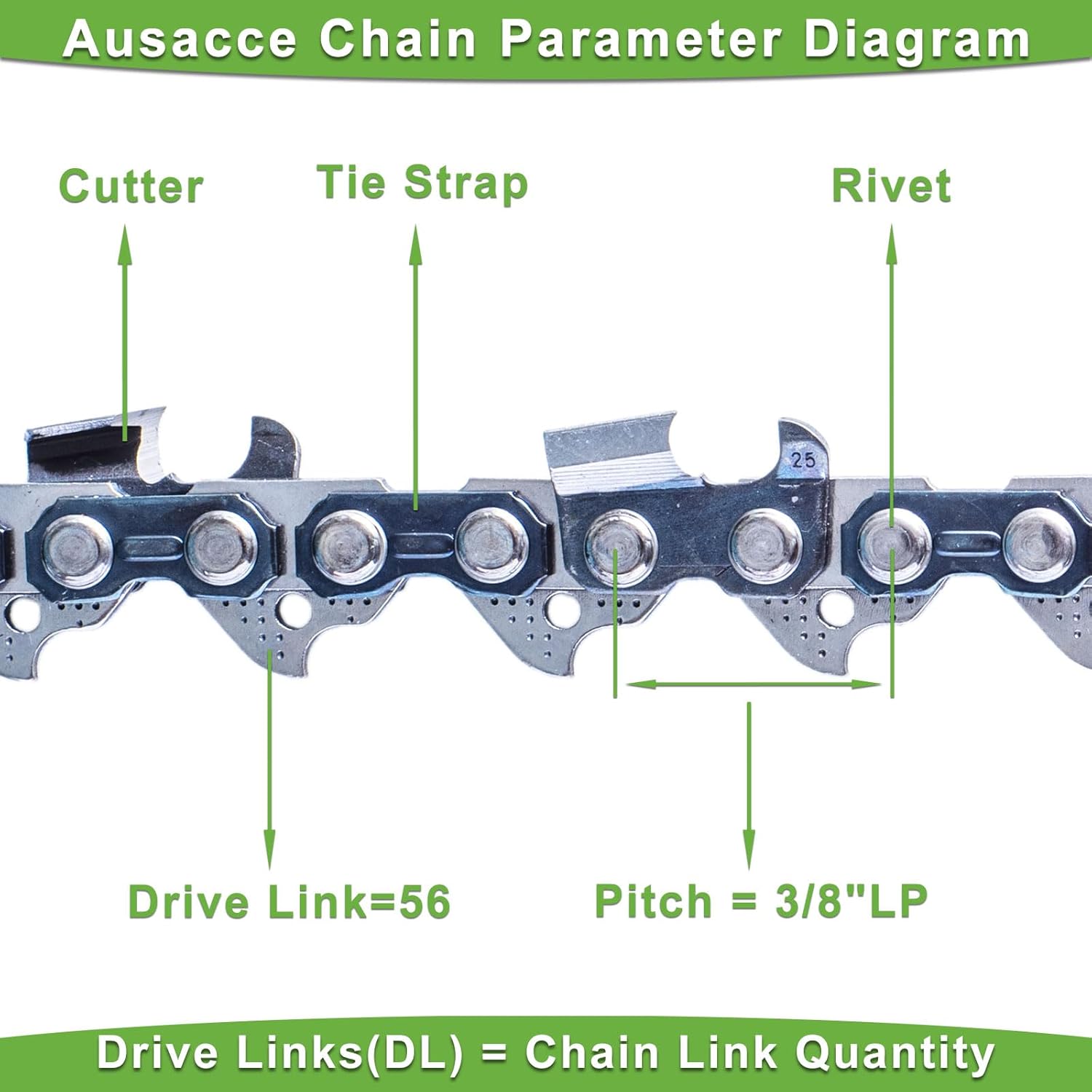16 Inch Chainsaw Chain, 3/8" LP Pitch, .043" Gauge, 56DL, Compatible with Milwaukee M18, DeWalt, R56, Low-Kickback, Durable & Sharp, Ideal for Wood Cutting & Tree Trimming (3-Pack)
