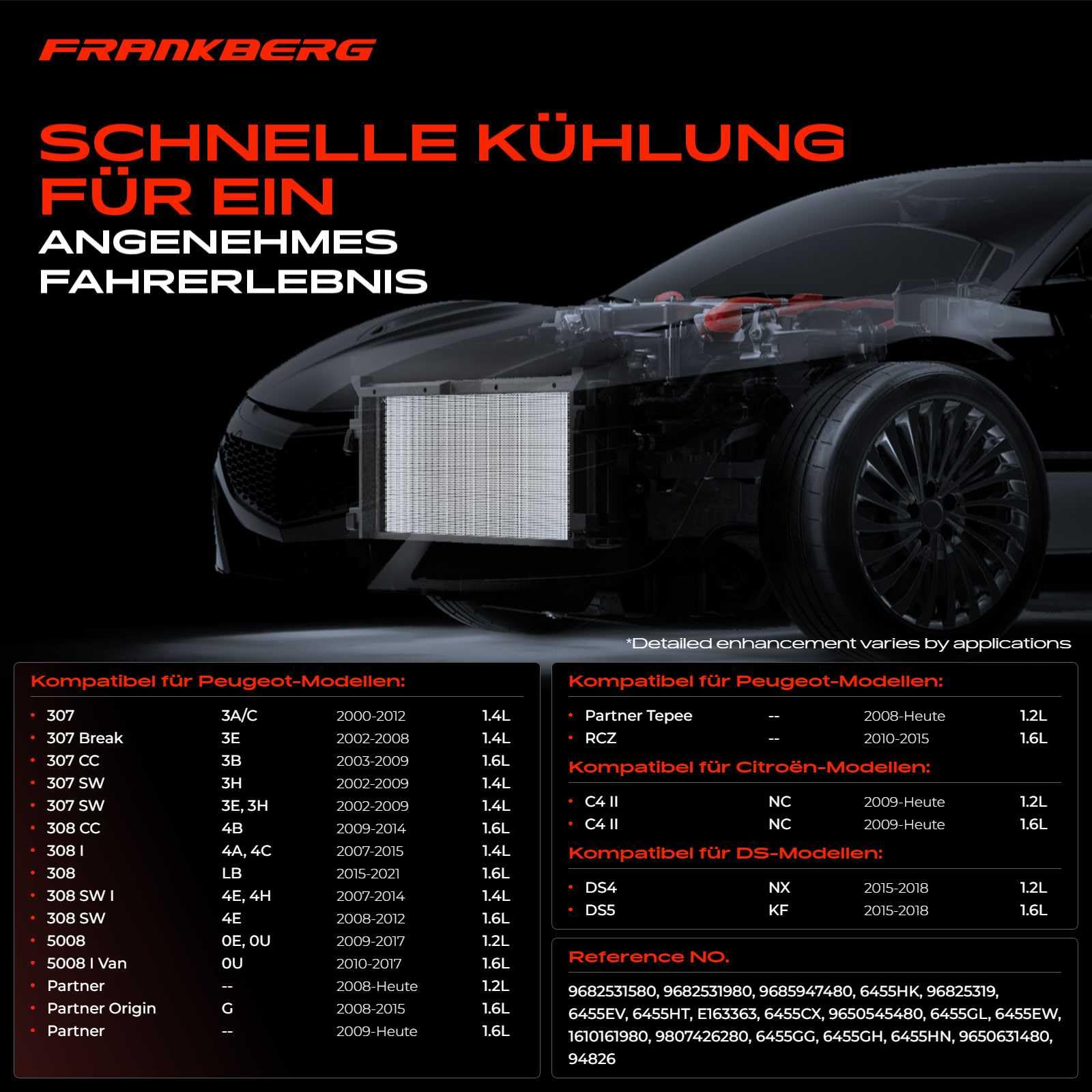 Frankberg Kondensator Klimaanlage Kompatibel mit Berlingo B9 2008-2022 C4 LA 2004-2011 307 3A/C 2000-2014 308 I 4A 4C 2007-2015 Replace# 9685947480