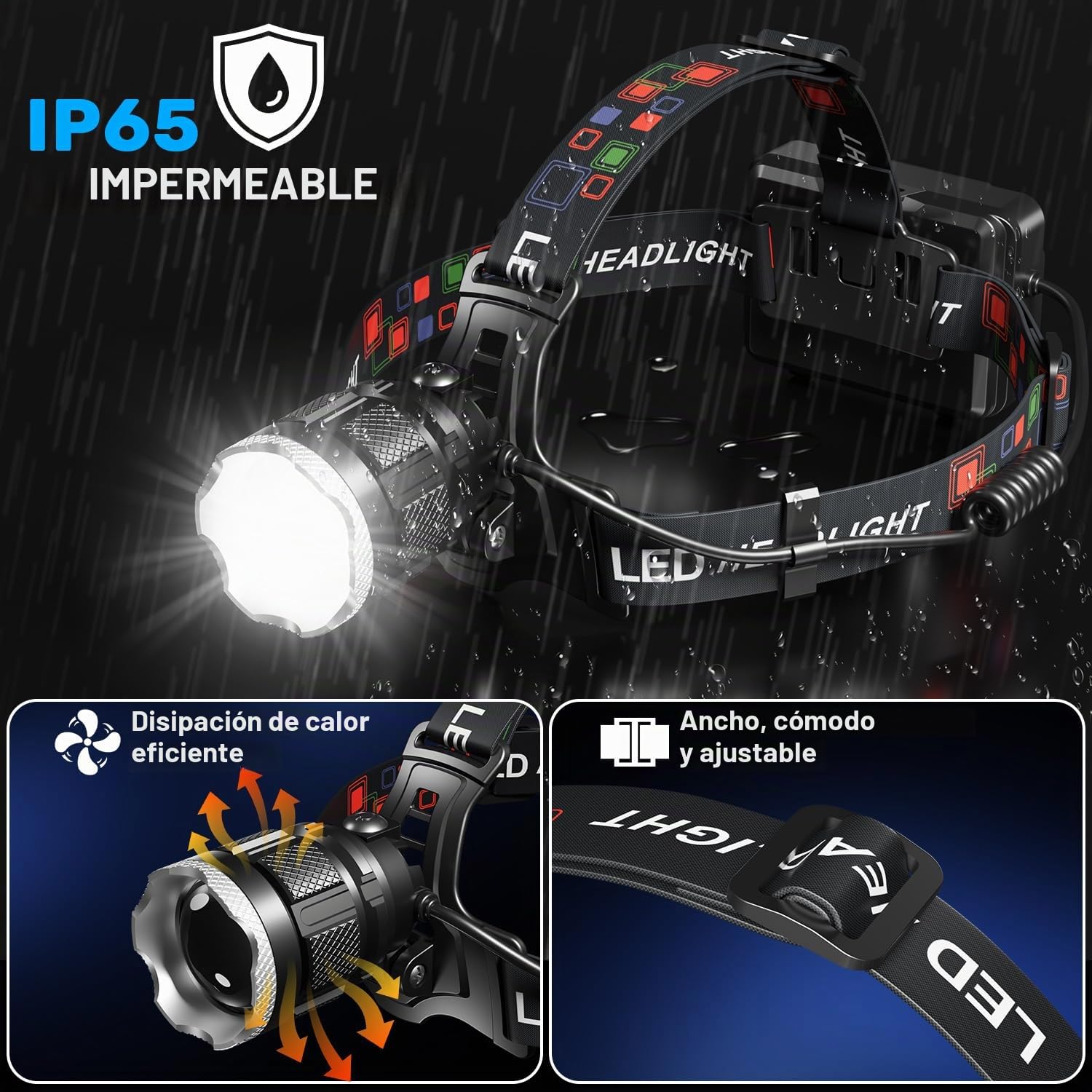 Linterna Frontal LED Recargable USB C, Linterna Cabeza LED Alta Potencia 5 Modos con Sensor, Luz de Advertencia, Batería 9000mAh, Luz Frontal Cabeza Potente Impermeable IP65 para Camping