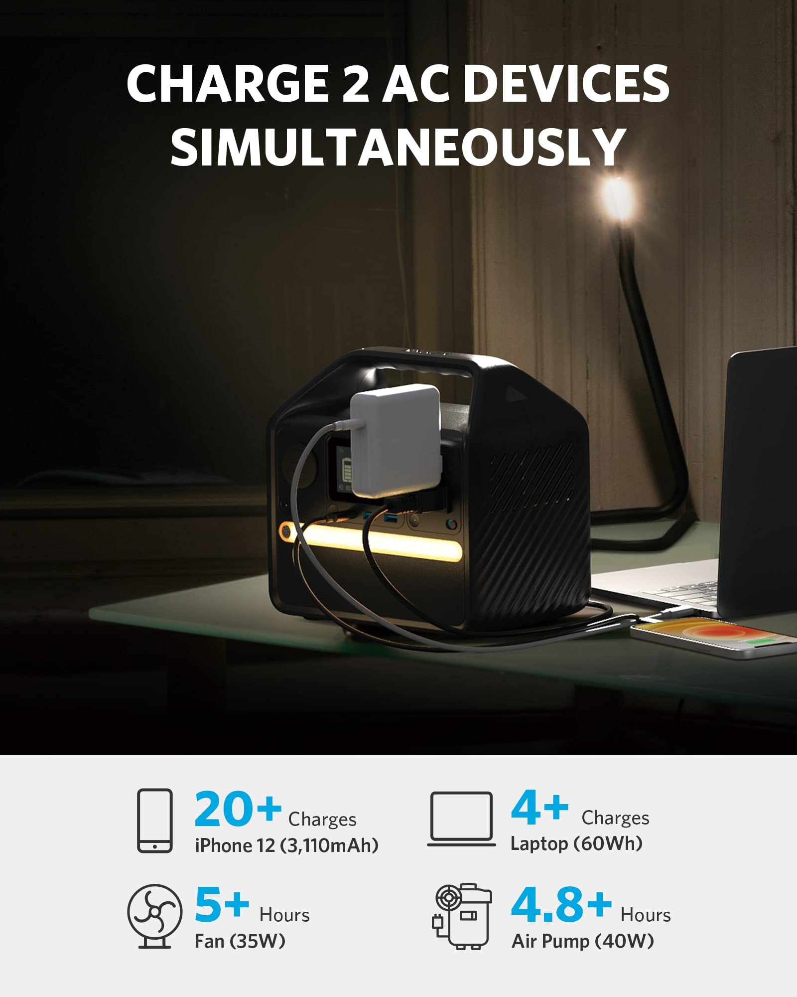 Anker Portable Generator 256Wh, 521 Portable Power Station, 200W 6Port