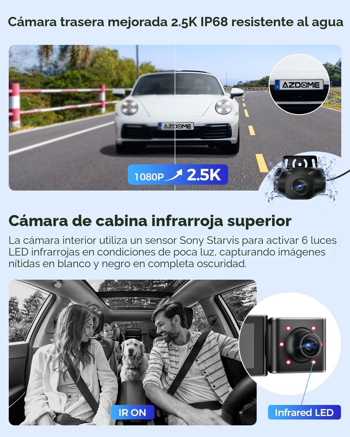 AZDOME 4K Dashcam Cámara Coche, 3 Canales 4K+1080P+2.5K Camara Coche con Tarjeta SD de 64GB (M550 MAX)