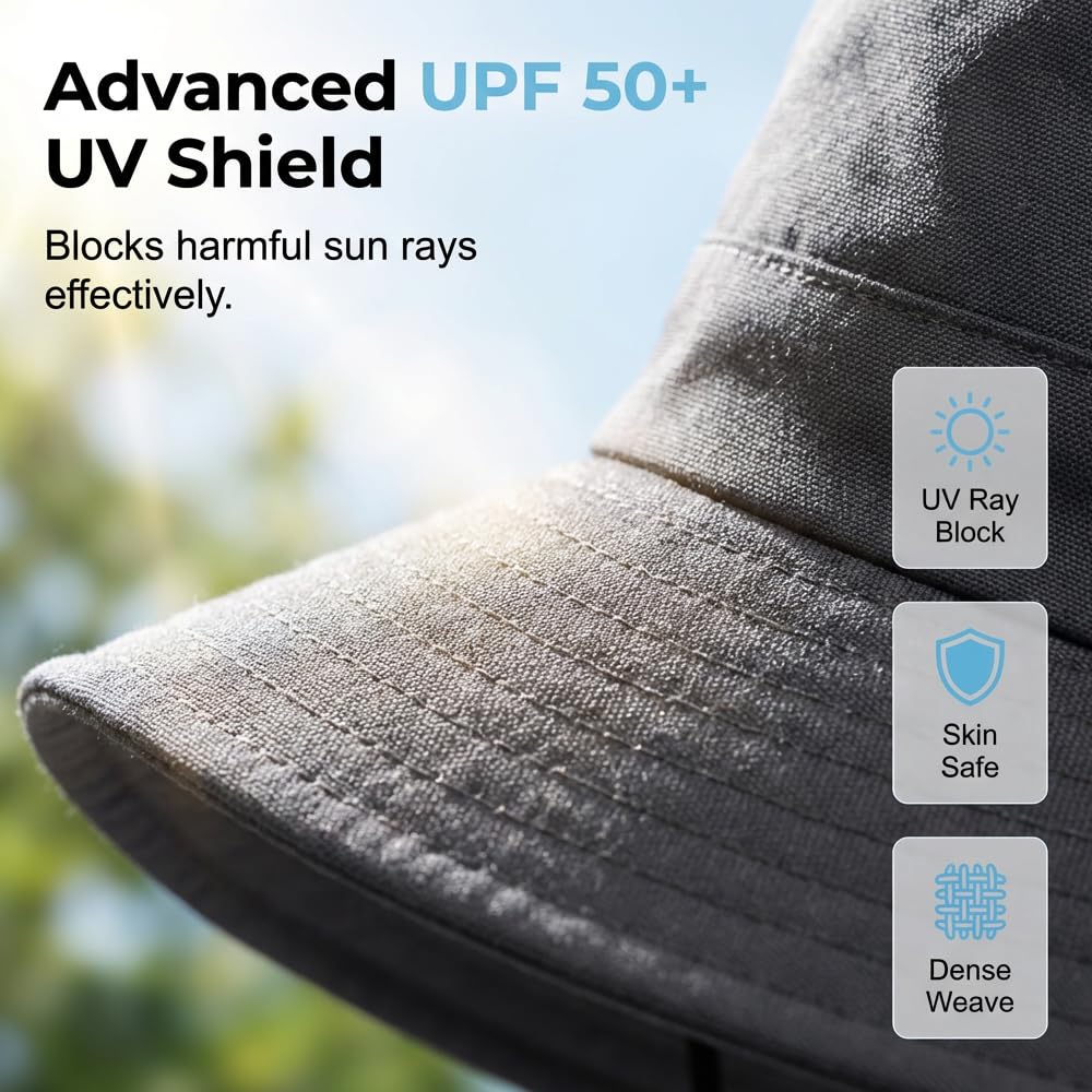 Breathable Fishing Hat with Face Cover and Neck Flap, Wide Brim Outdoor Sun Hat for Men Women
