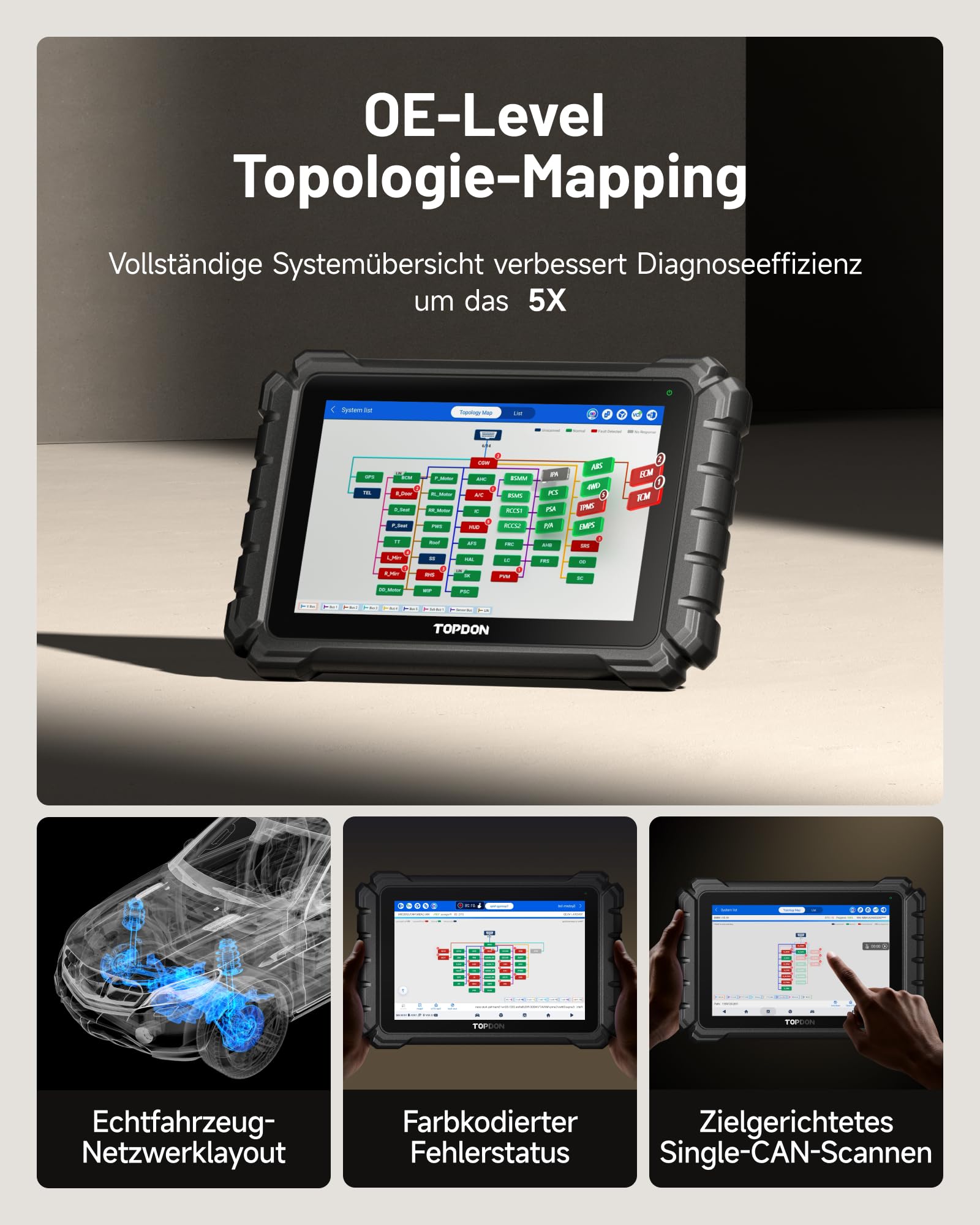 TOPDON ONE 10,1" bidirektionaler OBD2 Diagnosegerät, J2534 Pass-Thru, ECU-Codierung&über 50 Servicefunktionen, Alle Systemdiagnosen mit TopFix KI, OE-Topologie, FCA/Renault/VAG SFD SGW-Zugriff, CAN-FD