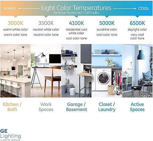 Miniatura 4 de GE (caso de 20) 34227 - LEDT8/LC/G/4/835 Bombilla LED de tubo recto T8 de 4 pies para reemplazar fluorescentes, elección de lúmenes, requiere