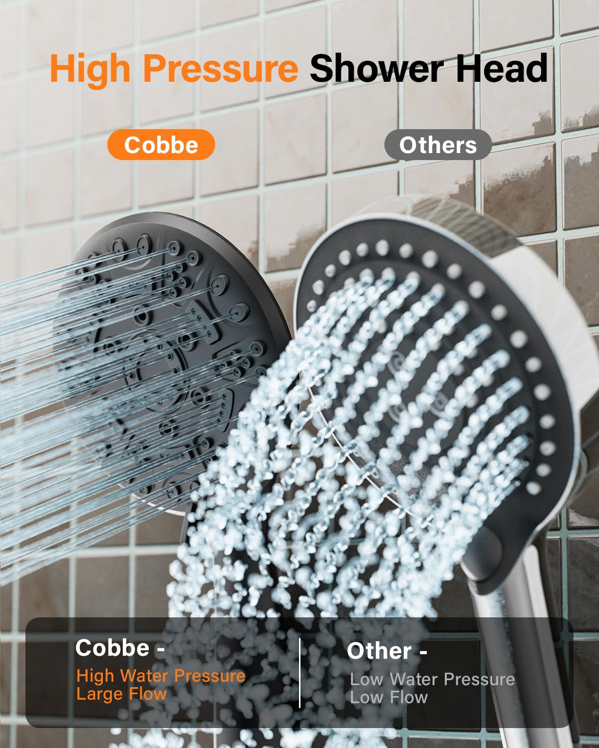 Cobbe Cabezal de Ducha y Manguera con Soporte, Cabezal de Ducha de Alta Presión con 8 Modos de Pulverización, Cabezal de Ducha Universal Tipo Lluvia de Flujo Potente, Negro