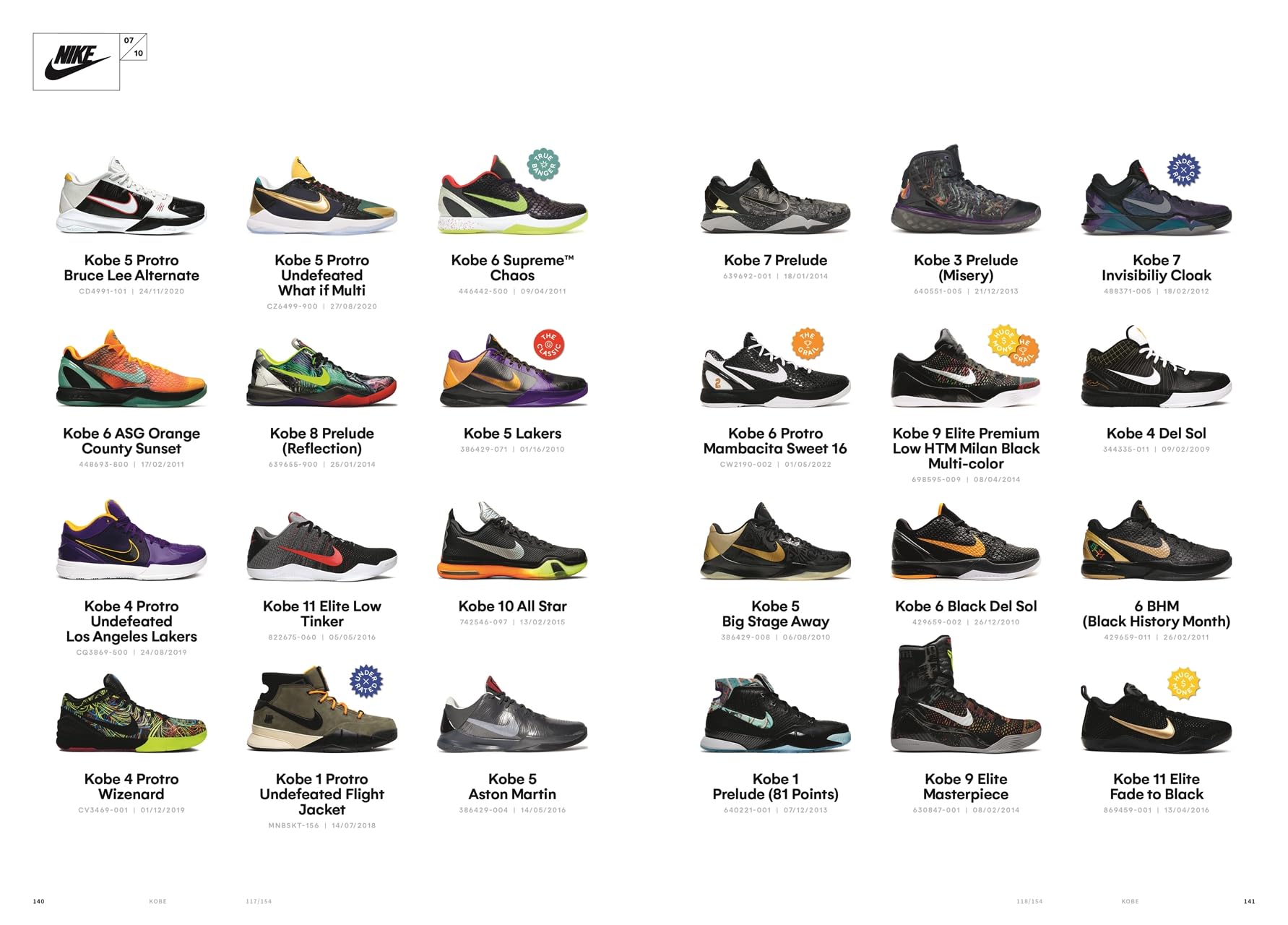 1000 Deadstock Sneakers: Die Kult-Modelle der Top-Marken. Die Sneaker-Bibel von Larry Deadstock für alle Sneakerheads